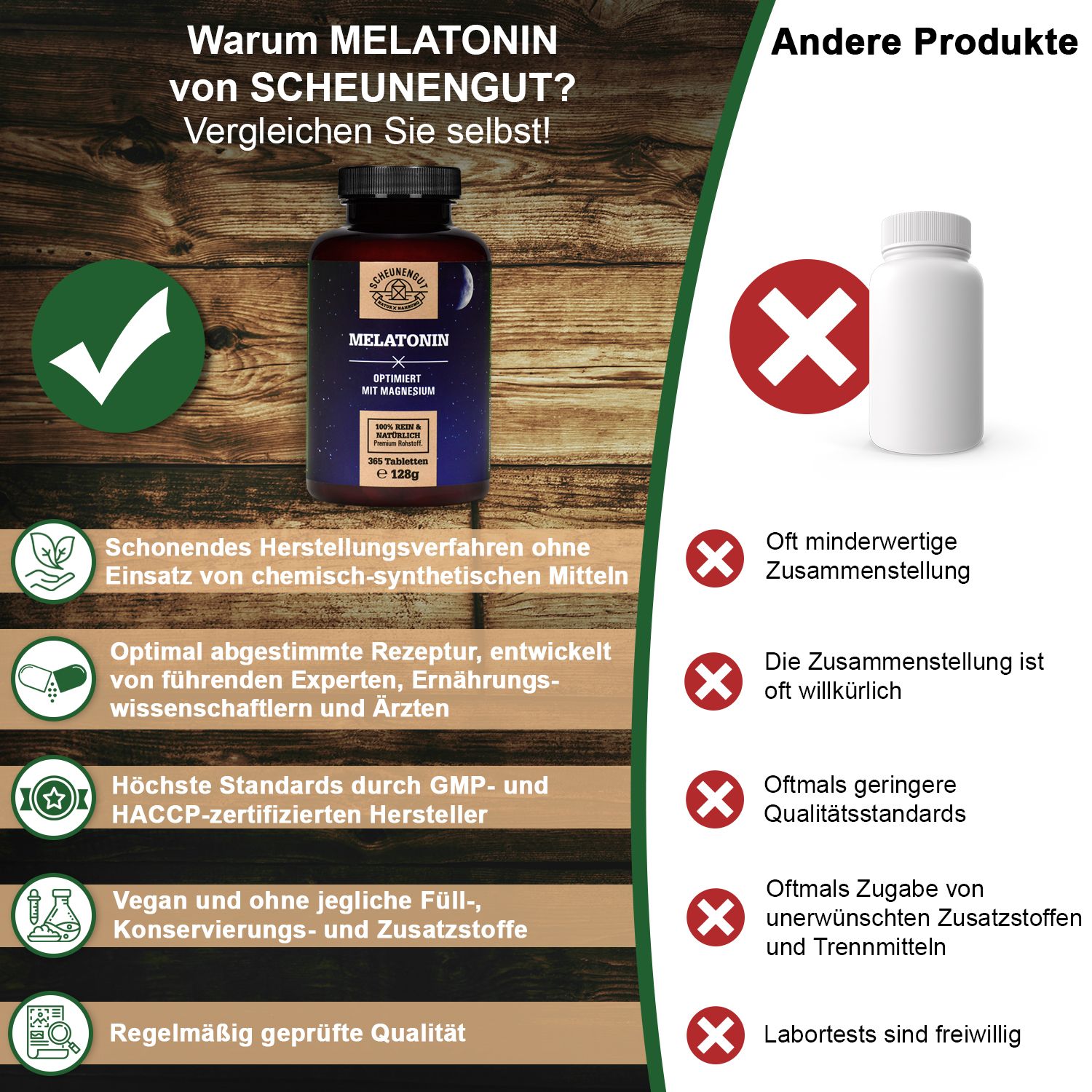 Scheunengut® Melatonin Tabletten