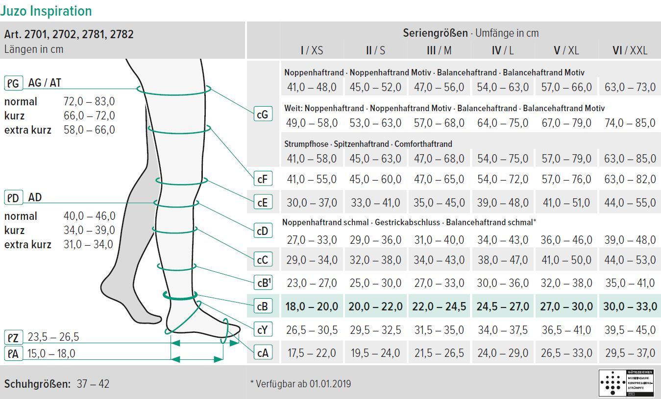 Tabellarische Darstellung von Beinmaßen und Schuhgrößen. Größenangaben für Juzo Inspiration Kompressionsstrümpfe.