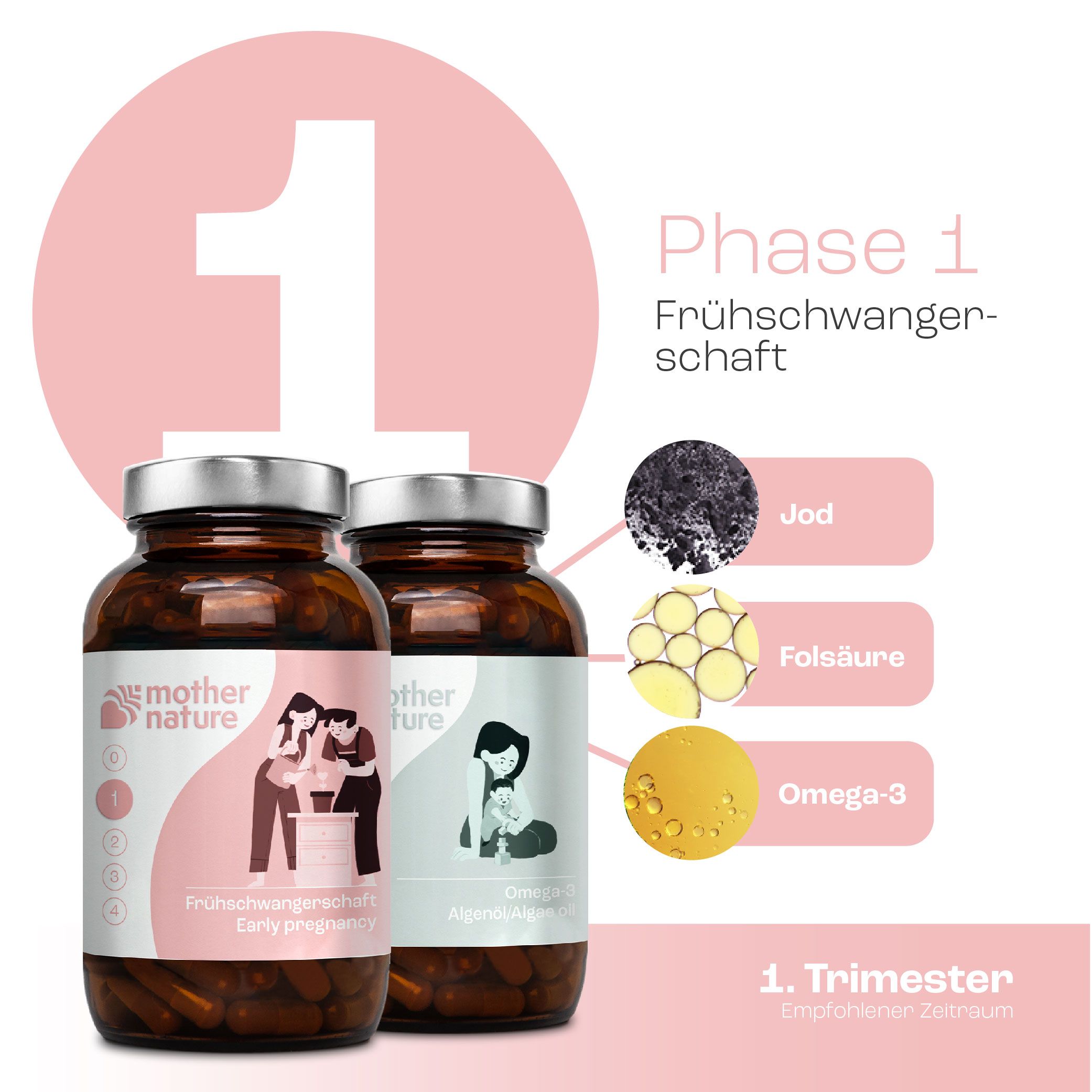 Mother Nature® Schwangerschaftsvitamine für Frauen während der Frühschwangerschaft - Phase 1 112 g Kapseln