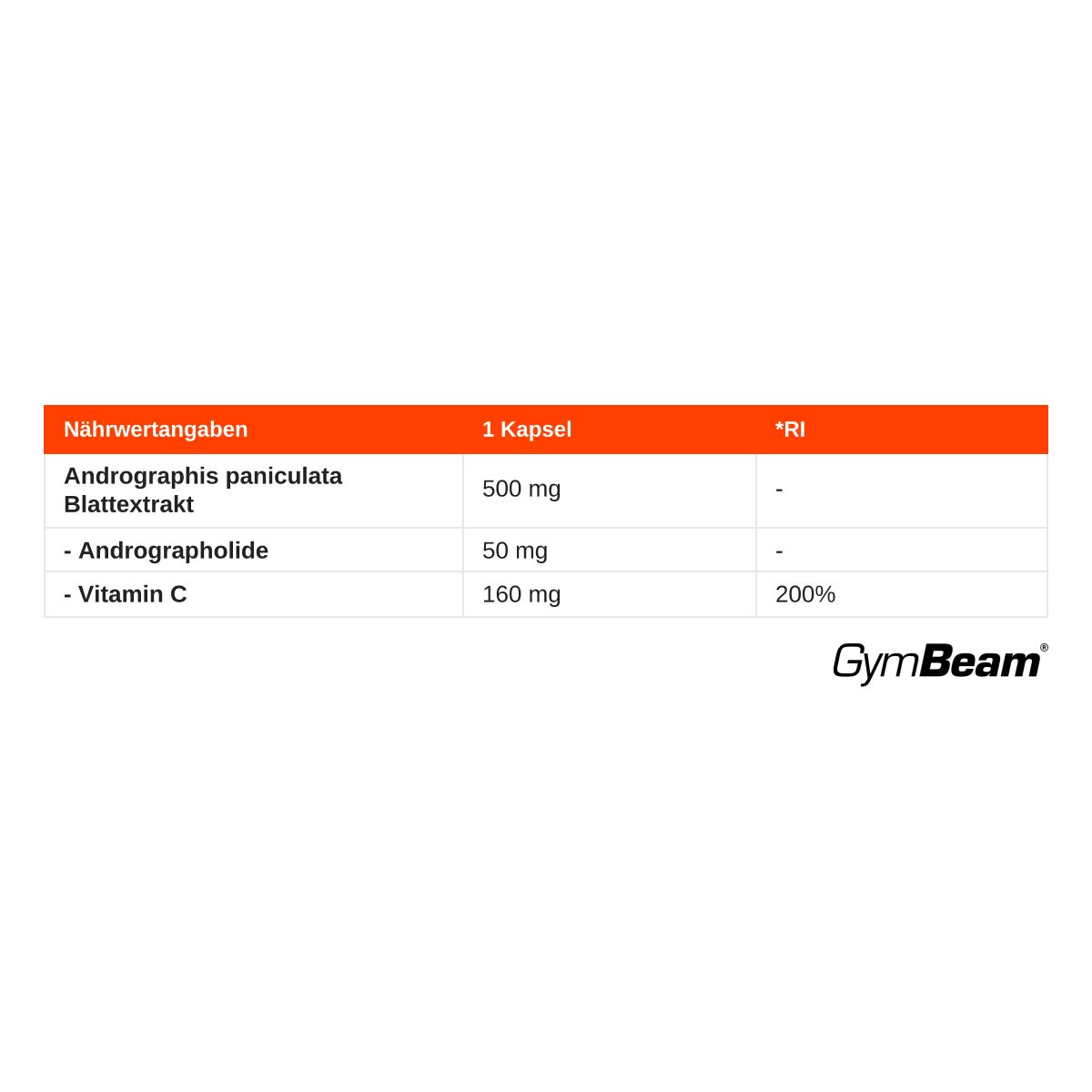 Nährwertangaben für GymBeam Andrographis + Vitamin C: 1 Kapsel enthält 500mg Andrographis, 50mg Andrographolide, 160mg Vitamin C (200% RI).