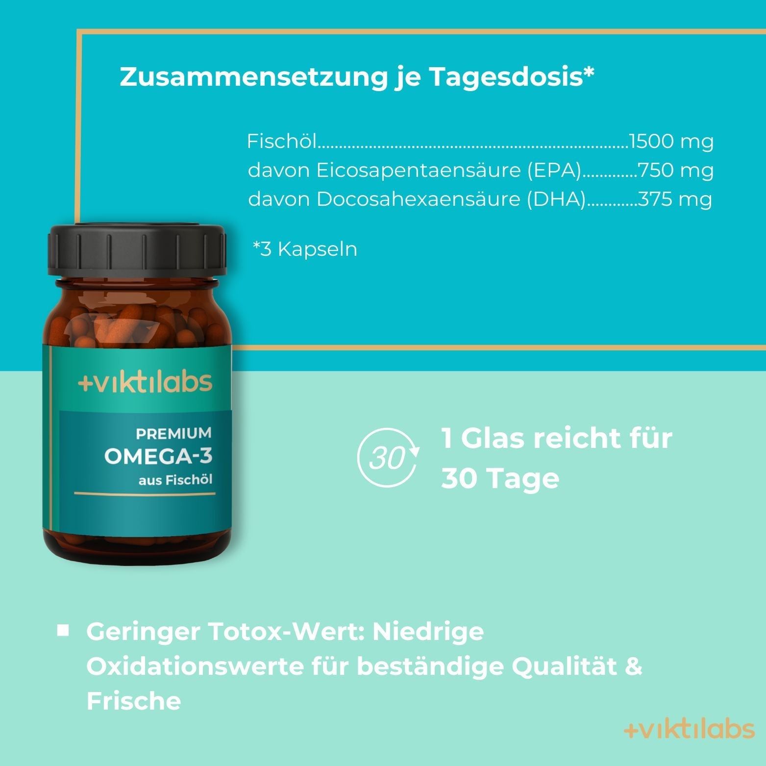 Viktilabs Premium Omega-3 Fischöl Kapseln