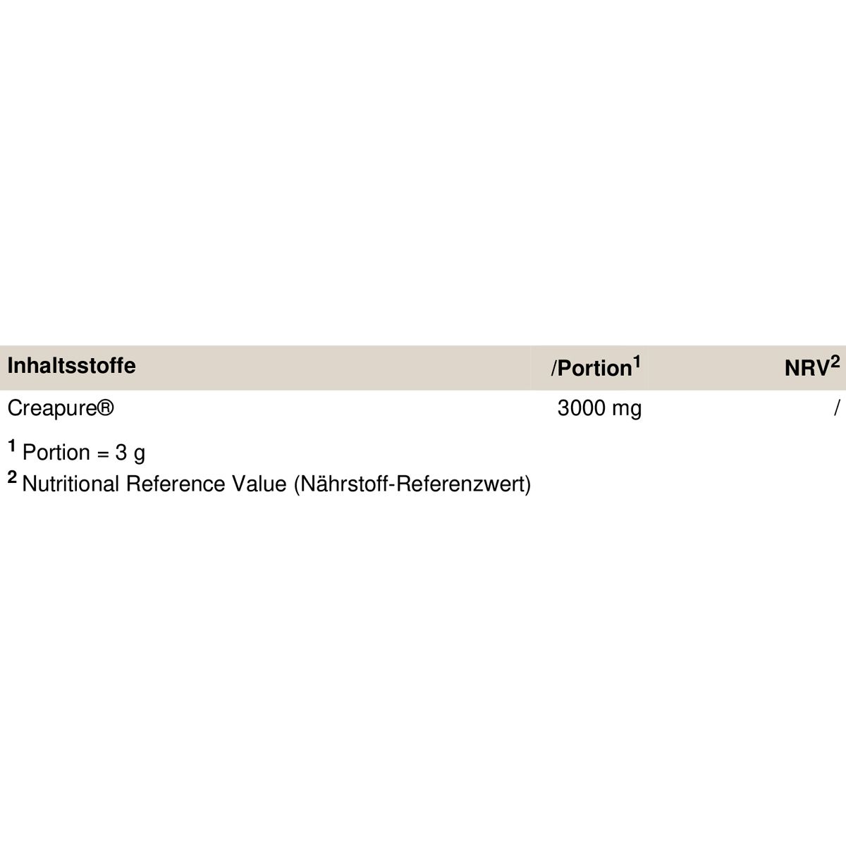 Peak Creatin (Creapure®) 0,225 kg Pulver