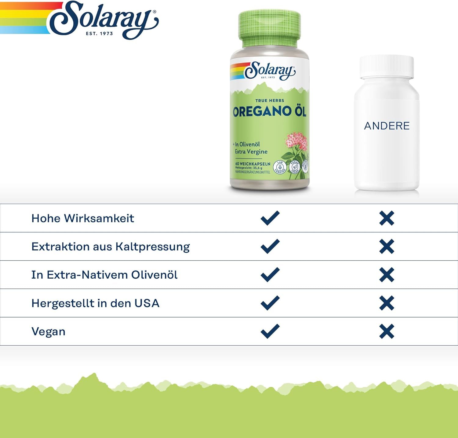 Solaray Oreganoöl  Softgels