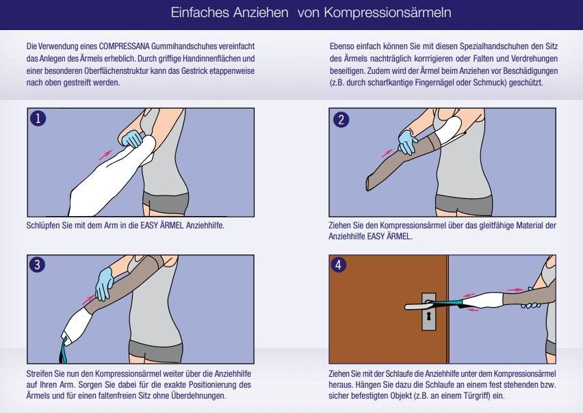 COMPRESSANA EASY Anziehhilfe für Kompressionsärmel, reißfestes und gleitfähiges Material