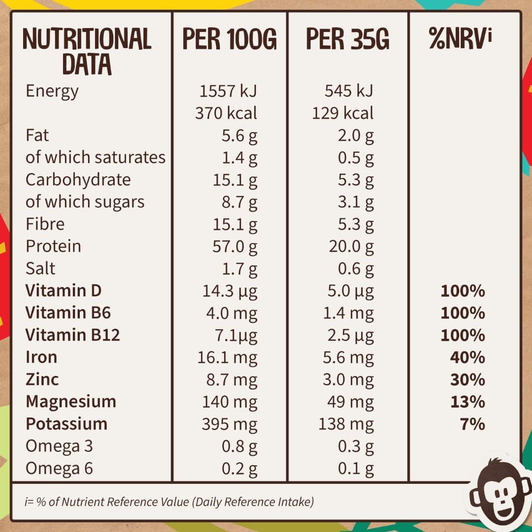 Nährwerttabelle: Energie, Fett, Kohlenhydrate, Zucker, Ballaststoffe, Protein, Salz, Vitamine, Mineralien. Affen-Logo.