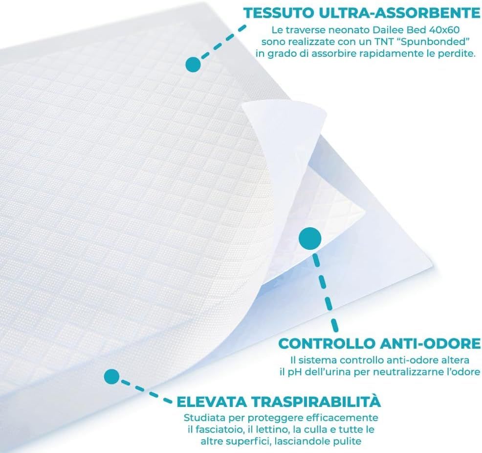Nahaufnahme der Dailee Bed Baby Bettunterlage. Mehrschichtig, mit Texten in italienischer Sprache, die Eigenschaften hervorheben.