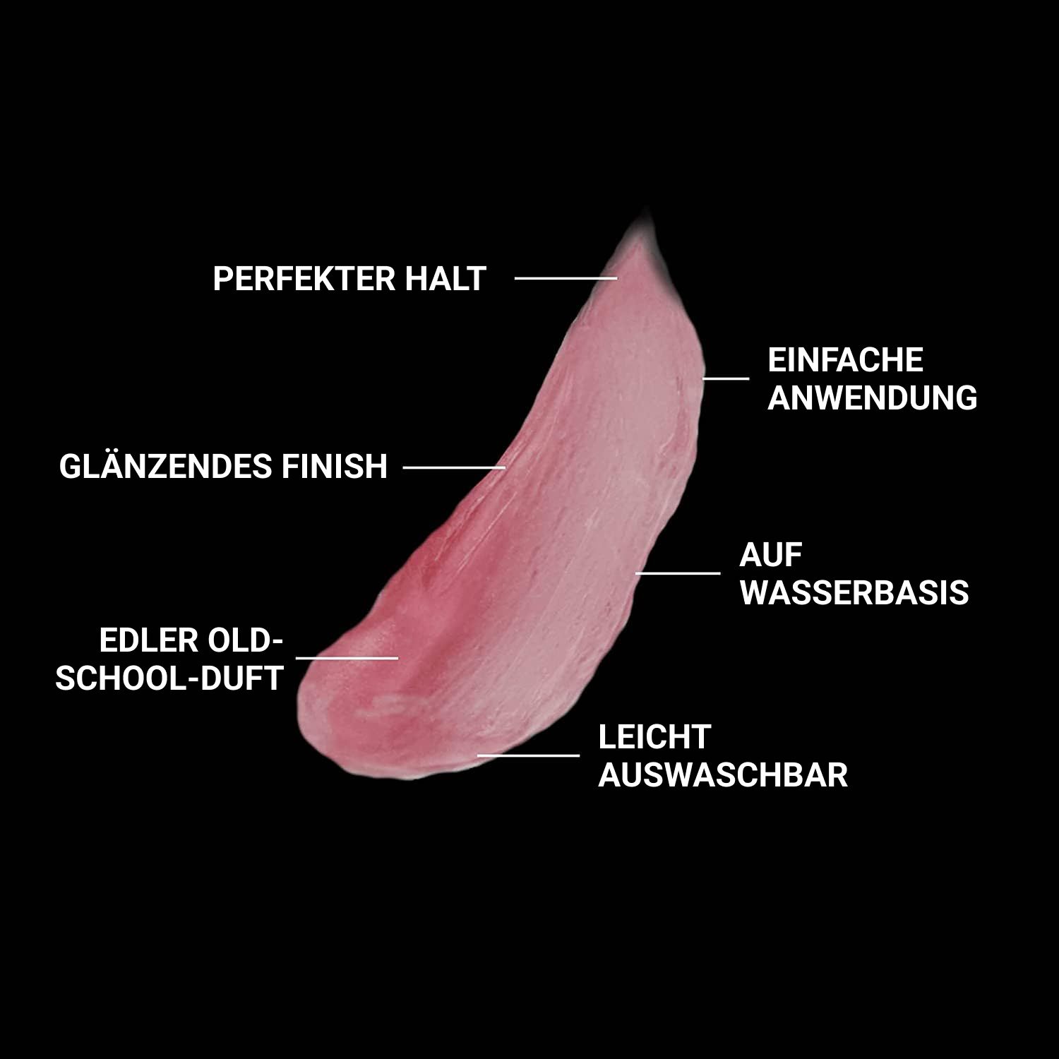 Rosa Produktprobe mit Text-Labels: "Perfekter Halt", "Glänzendes Finish", "Edler Old-School-Duft", "Einfache Anwendung", "Auf Wasserbasis", "Leicht auswaschbar".