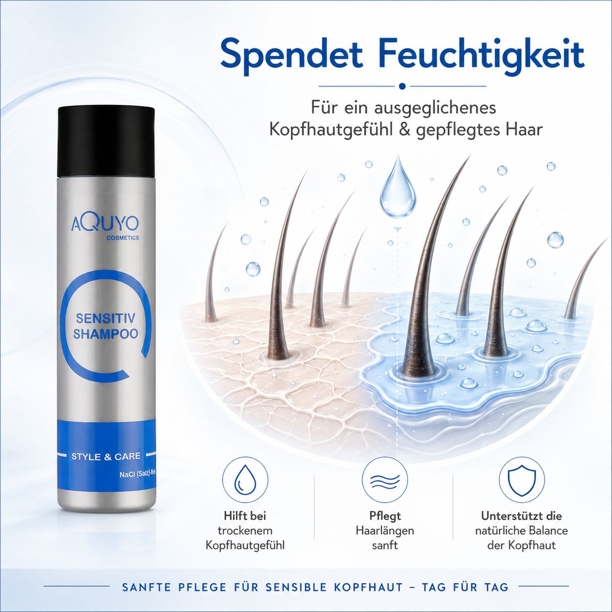 Flasche Sensitiv Shampoo neben schematischer Darstellung von Haarwurzeln und Kopfhaut. "Spendet Feuchtigkeit für Kopfhaut & gepflegtes Haar".