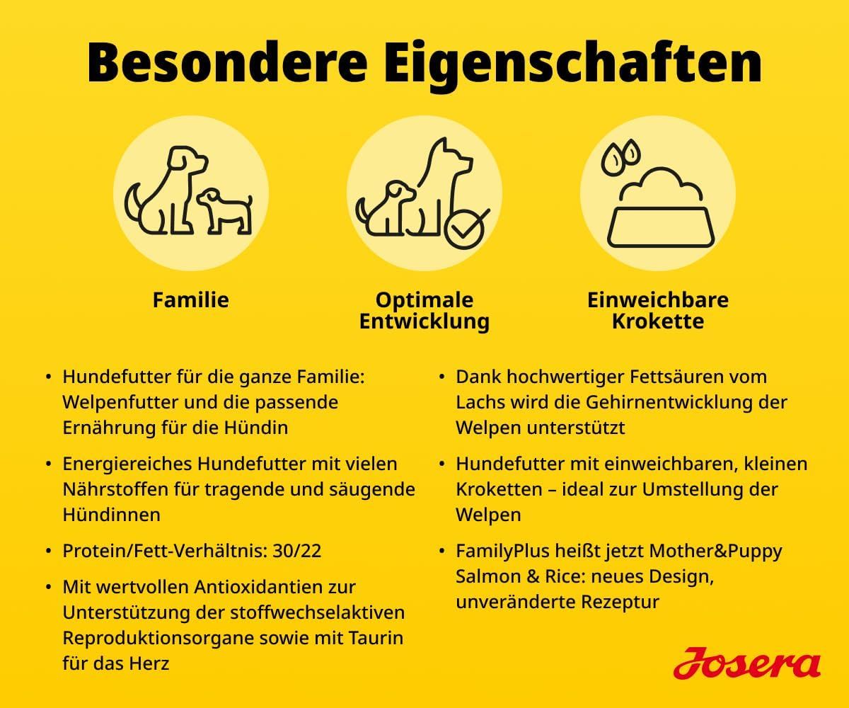 Josera Hundefutter-Sack mit Icons für Familie, optimale Entwicklung und einweichbare Kroketten.