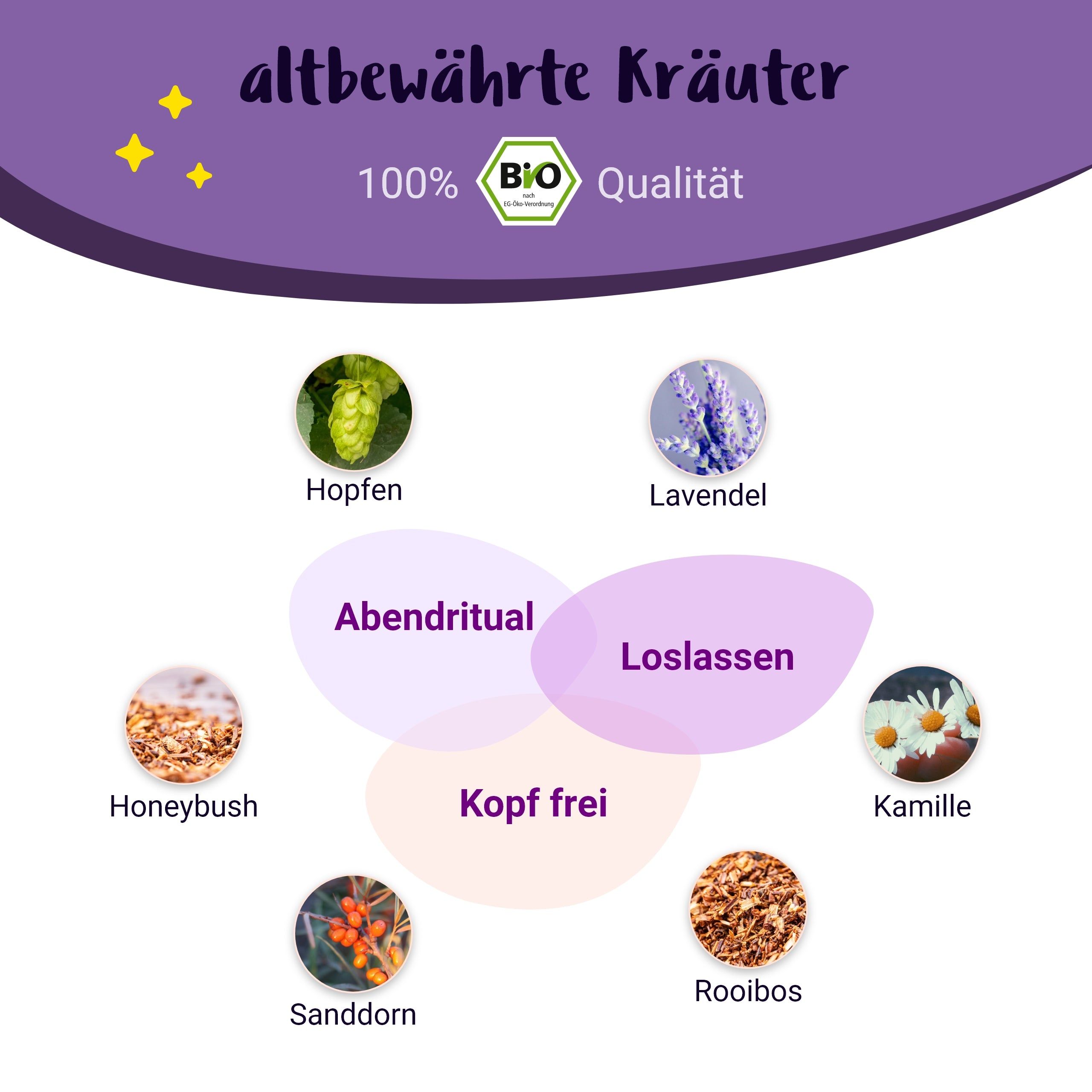 Gute Nacht Mami BIO Schwangerschaftstee mit Hopfen und Lavendel - von PregniVital®