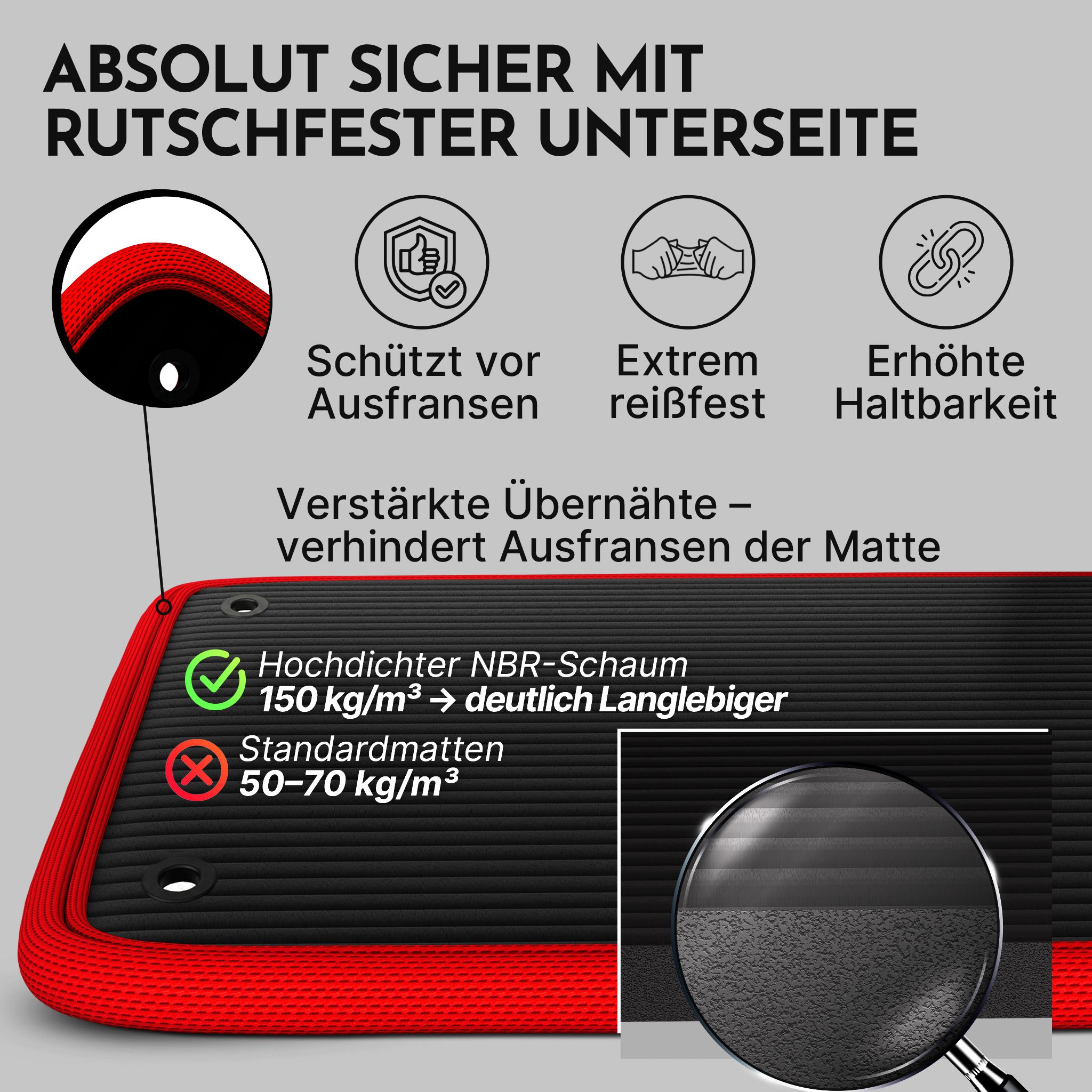 NEOLYMP Fitnessmatte mit Ösen