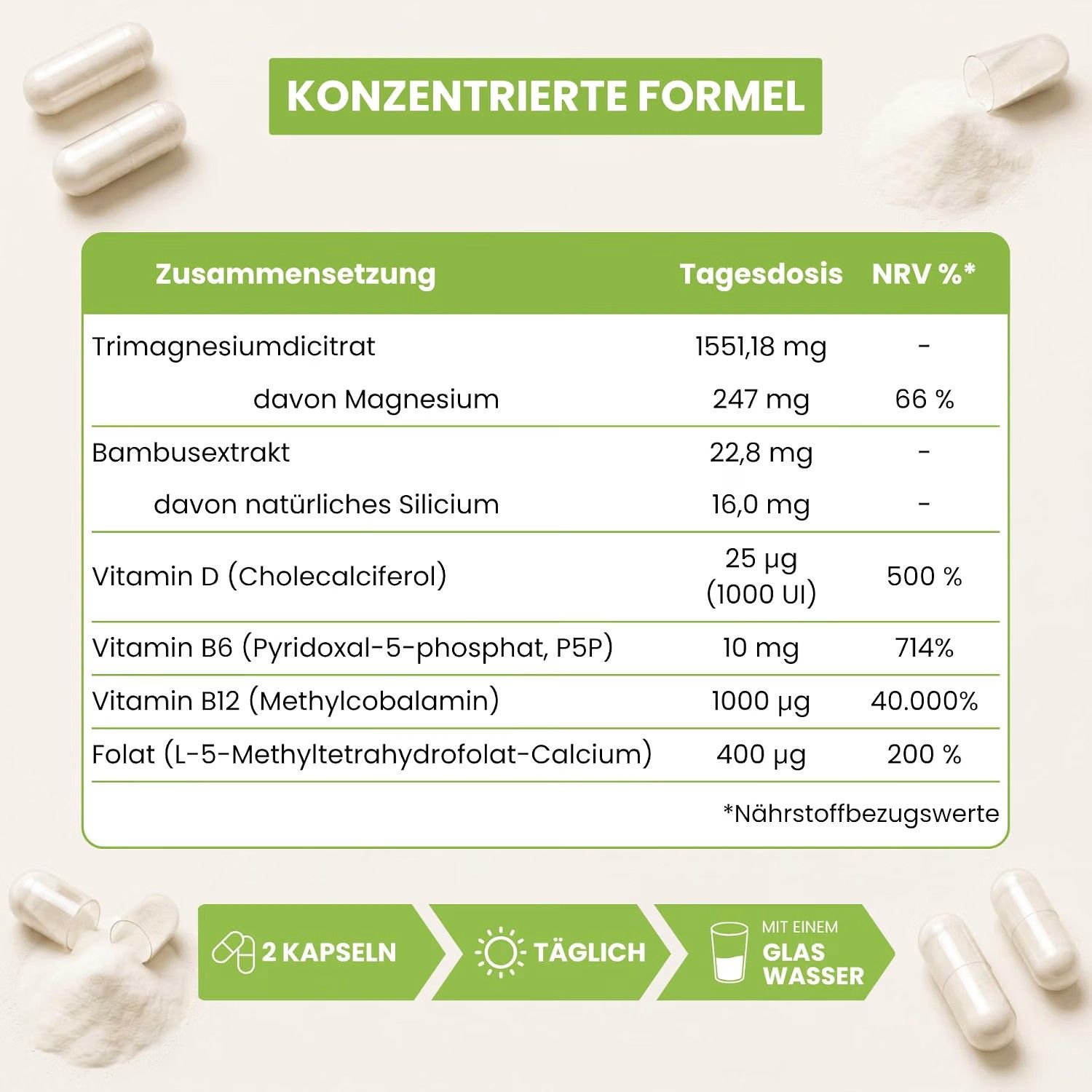 Nutribiolite MAG-FUSION Magnesium mit B-Vitaminen und D3