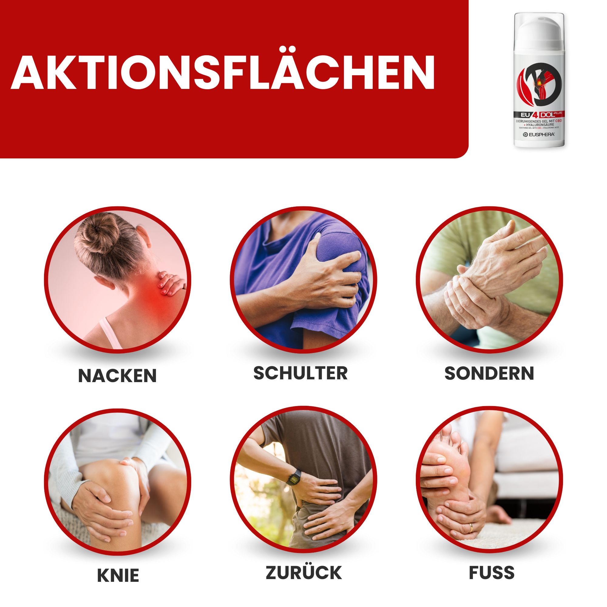 CBD Gel für Gelenkschmerzen und Knochenschmerzen | EU4DOL GEL - Eusphera