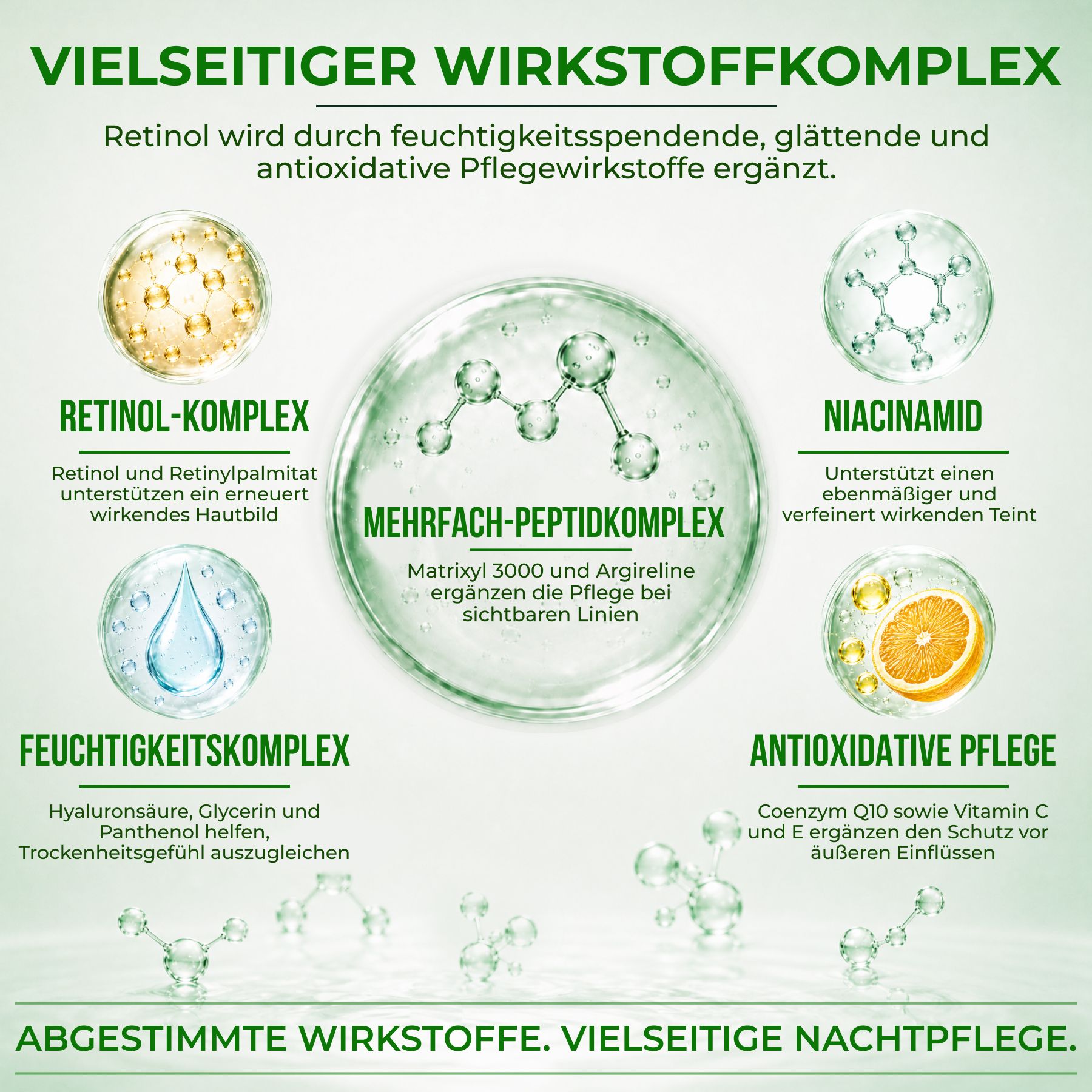 P-beauty Gesichtsserum Retinol Serum  Hyaluronsäure Vitamin B5 C E