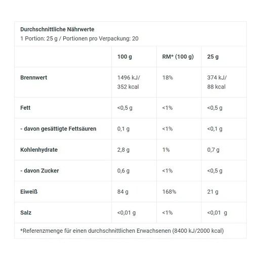 BioTech Iso Whey Zero Clear - Red berry 500 g Pulver zur Herstellung einer Lösung zum Einnehmen