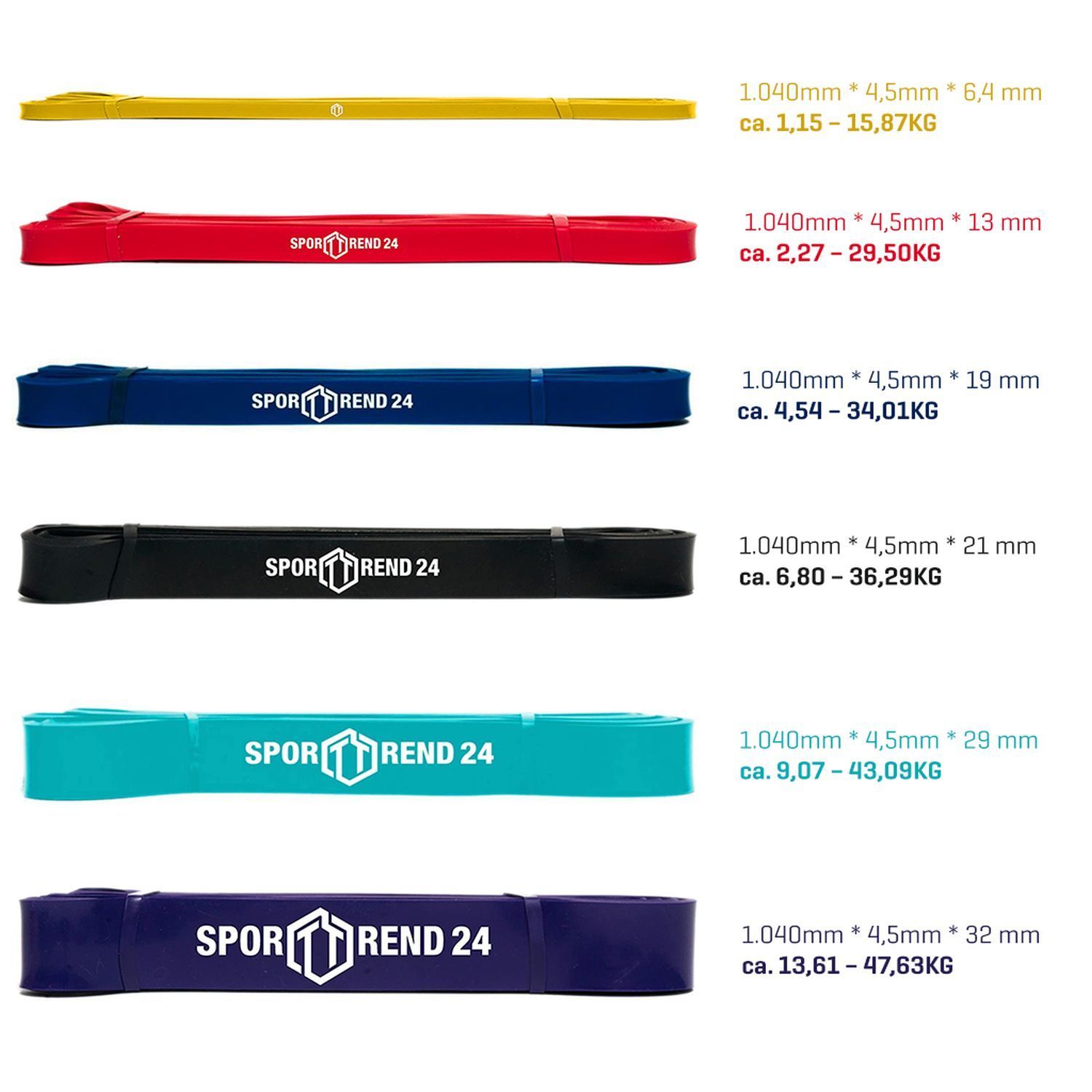 Fitnessbänder in Gelb, Rot, Blau, Schwarz, Türkis und Lila. Mit Größenangaben und "SPORTTREND 24" Logo.