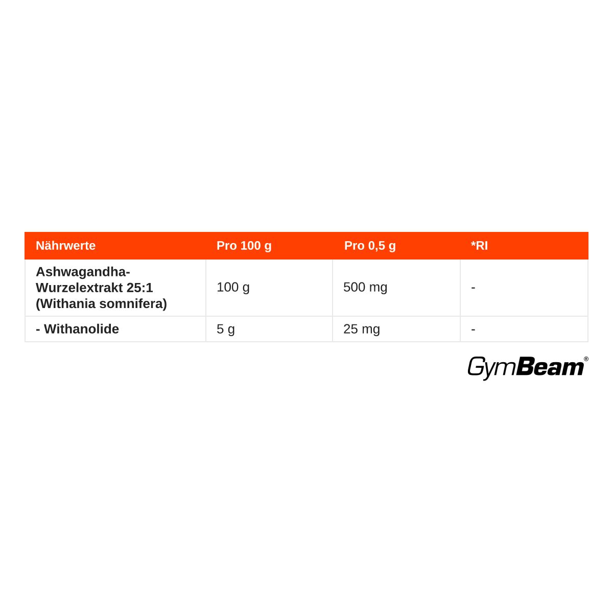 GymBeam Ashwagandha Extrakt 25:1 Pulver