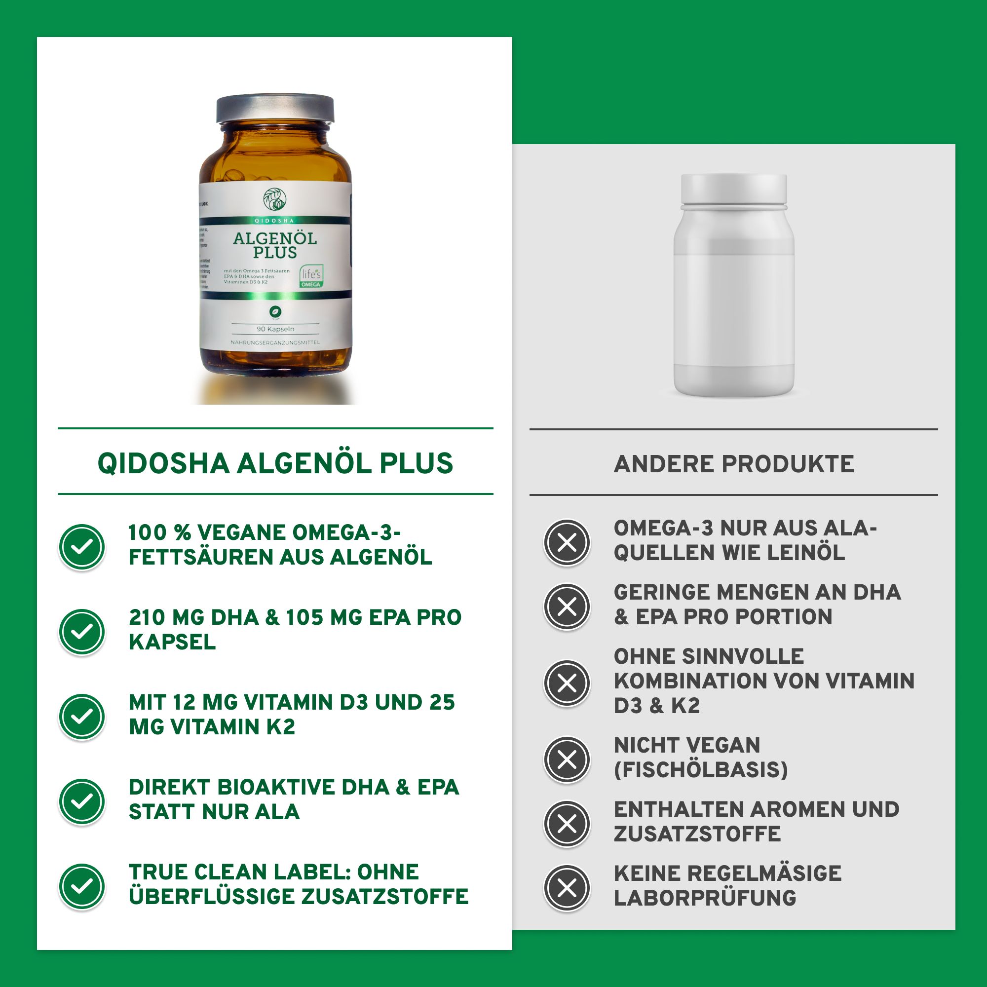 QIDOSHA Algenöl Plus: Omega 3 Fettsäuren aus veganer Quelle plus die Vitamine D & K
