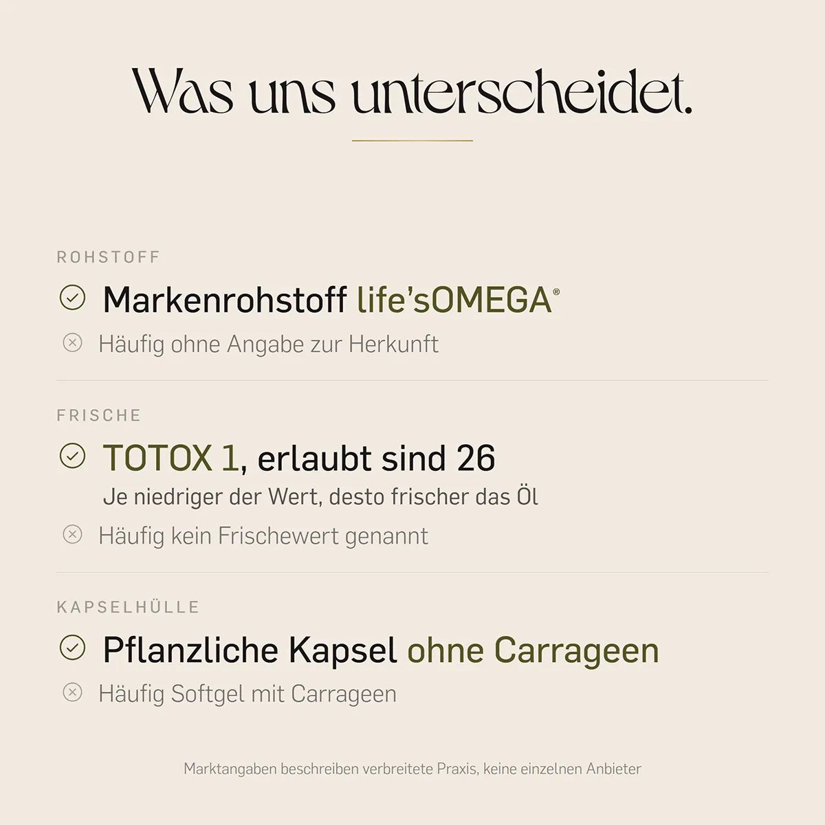 Vergleich von Rohstoff, Frische und Kapselhülle für Omega 3 Algenöl.