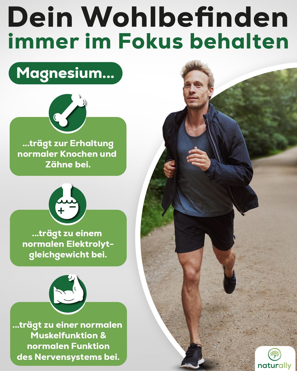 Mann beim Joggen. Text: Magnesium... trägt zur Erhaltung normaler Knochen und Zähne bei. Marke: naturally.