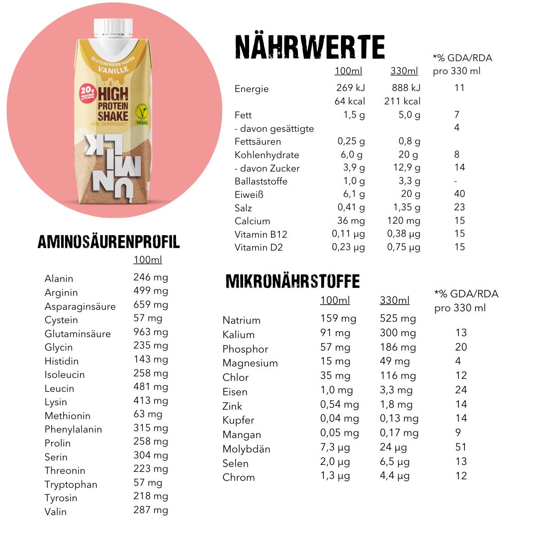 UNMILK High Protein Shake Vanille