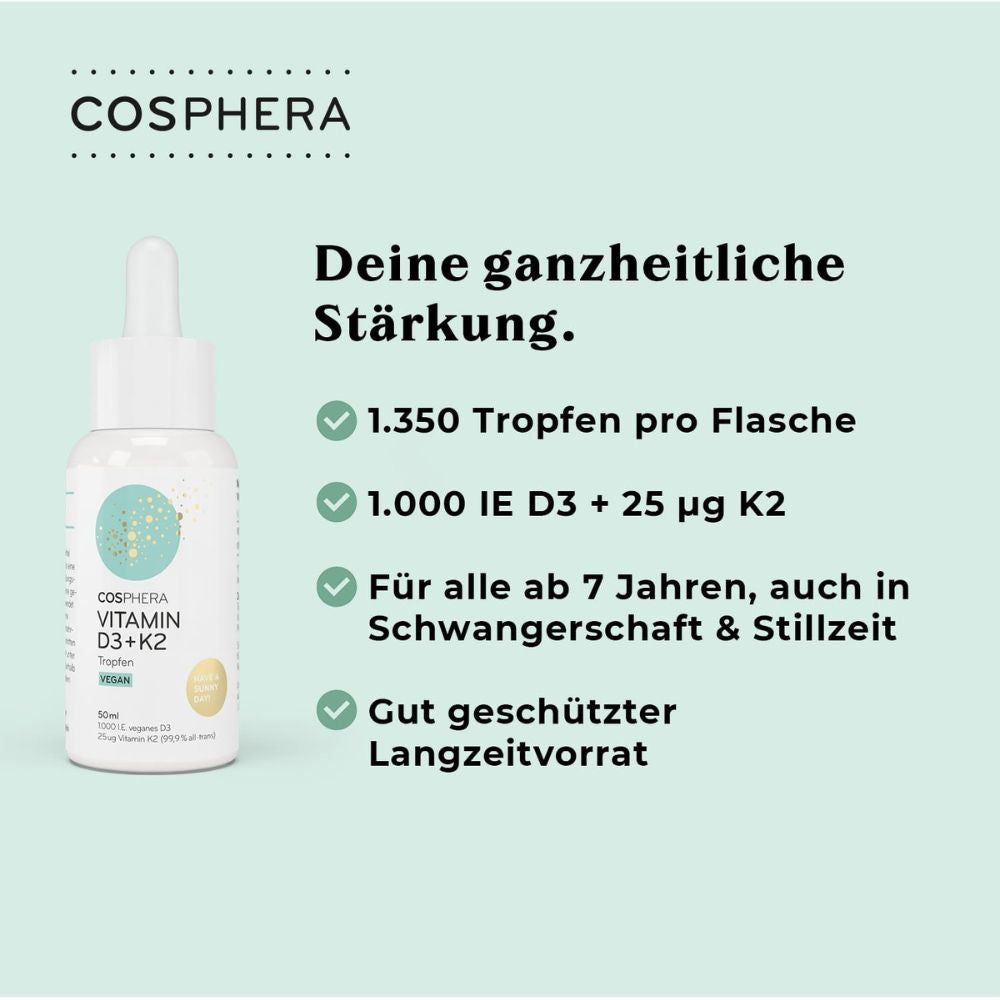 Cosphera 3-in-1 Schwangerschaft & Still Paket