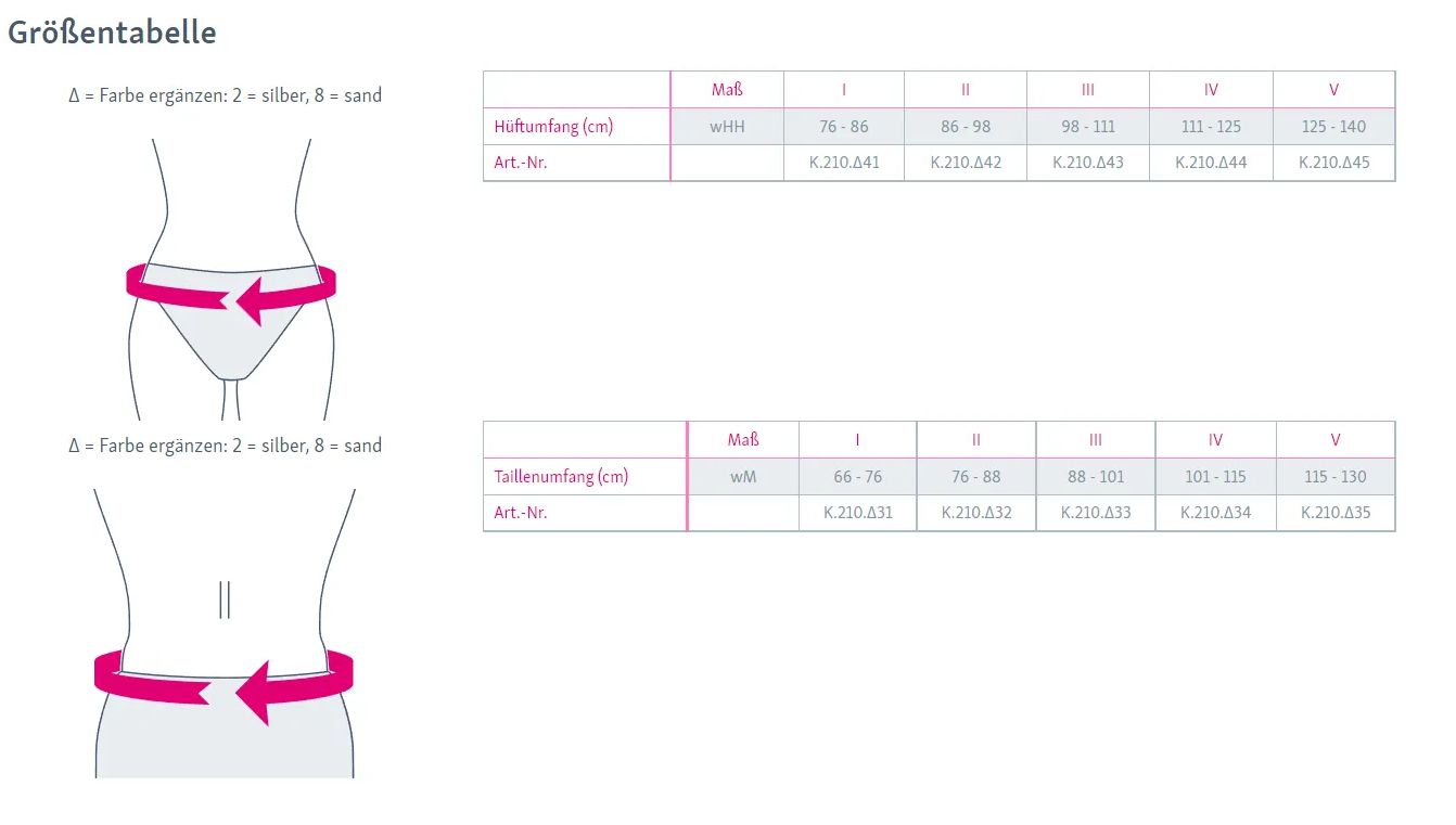 Medi Lumbamed® basic LWS-Rückenorthese