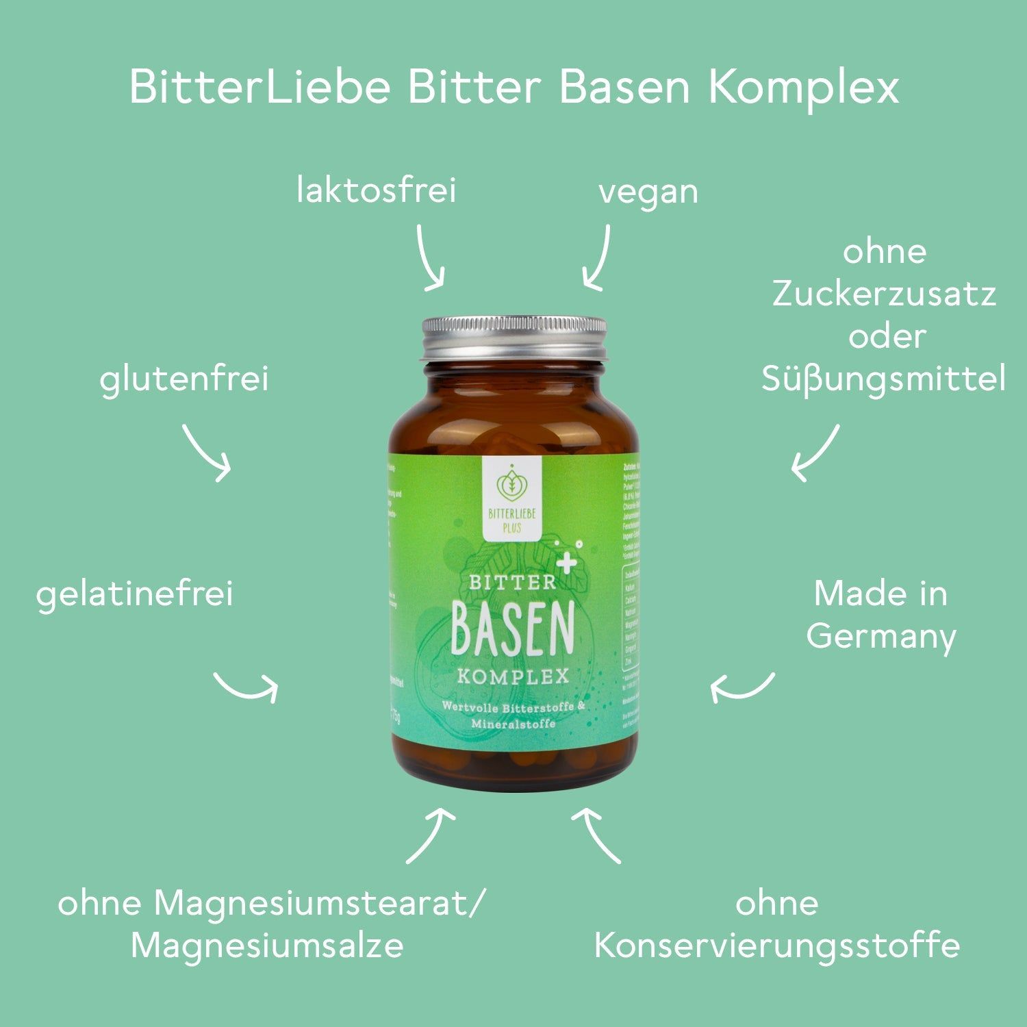 Braune Glasflasche Bitter Basen Komplex. Text: laktosefrei, vegan, ohne Zuckerzusatz, glutenfrei, ohne Magnesiumstearat.