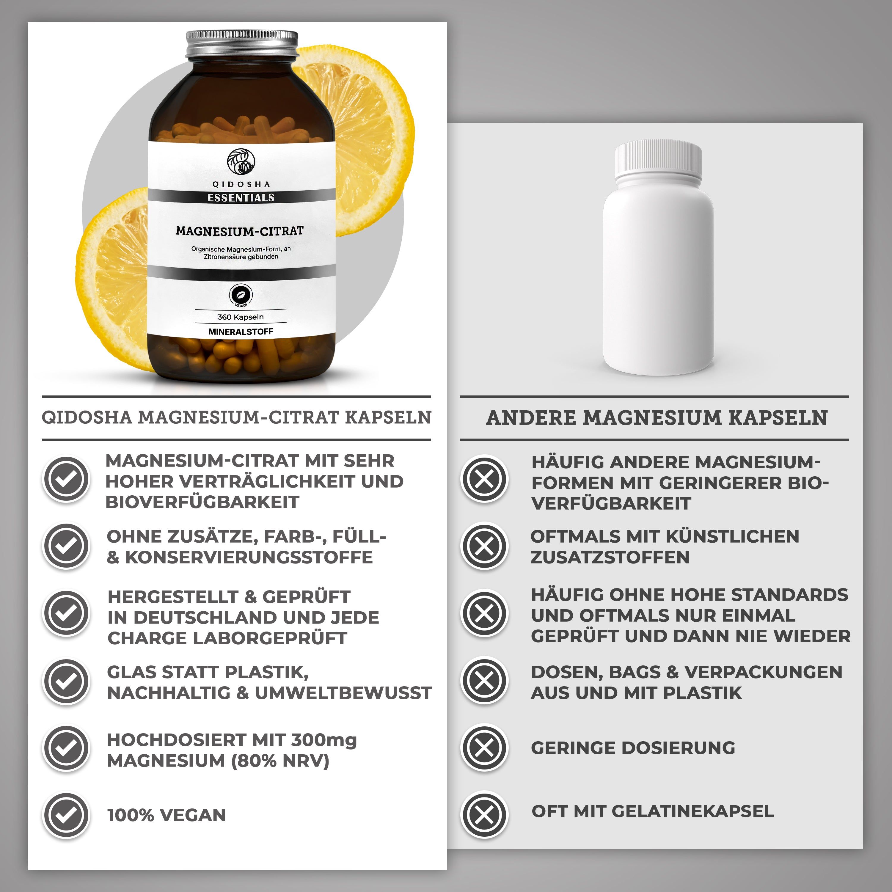 Vergleich Qidosha Magnesium-Citrat Kapseln mit anderen, 360 Stück.