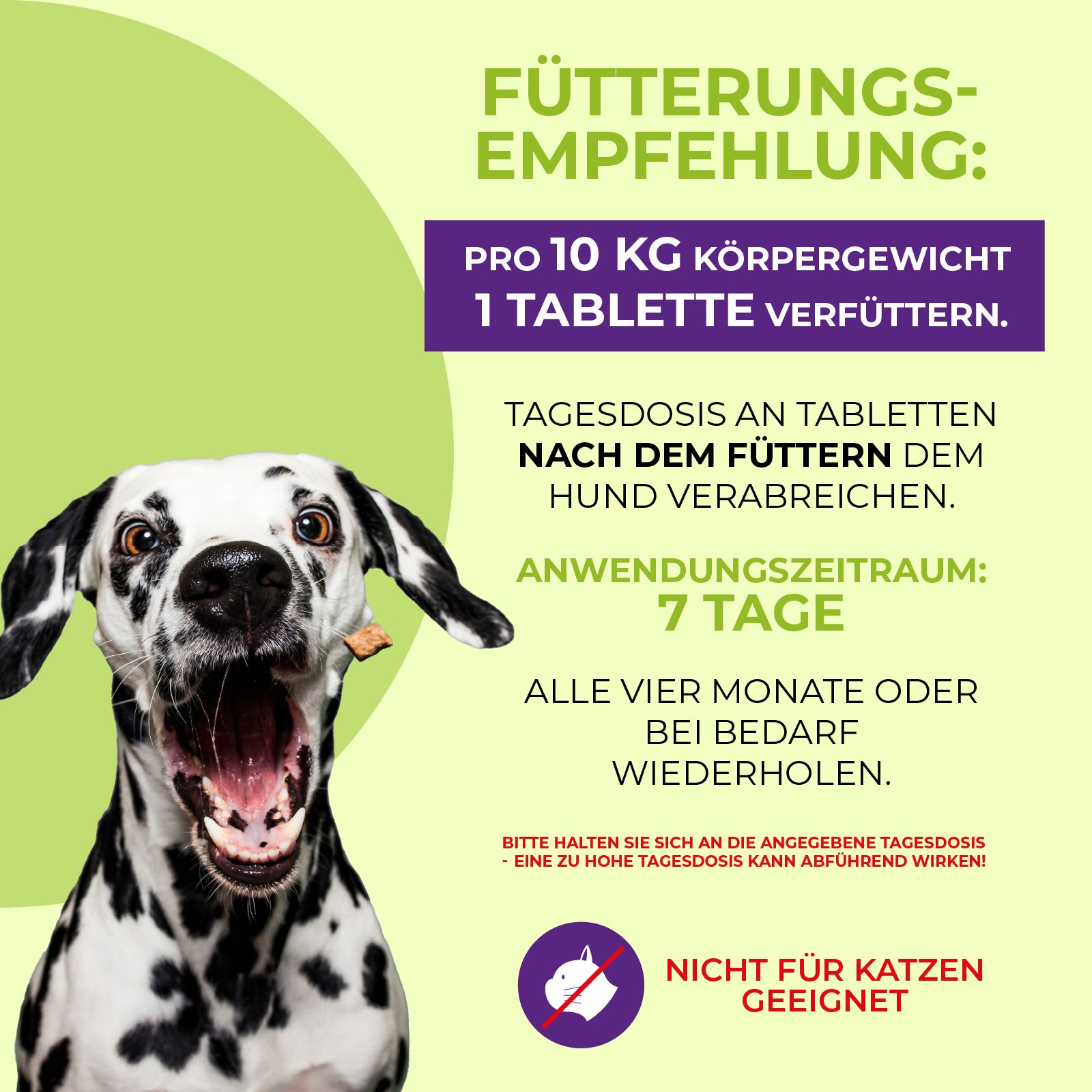 Infografik: Fütterungsempfehlung für Wurmixit. Text: "Pro 10 kg Körpergewicht 1 Tablette". Hund mit offenem Maul. Nicht für Katzen.