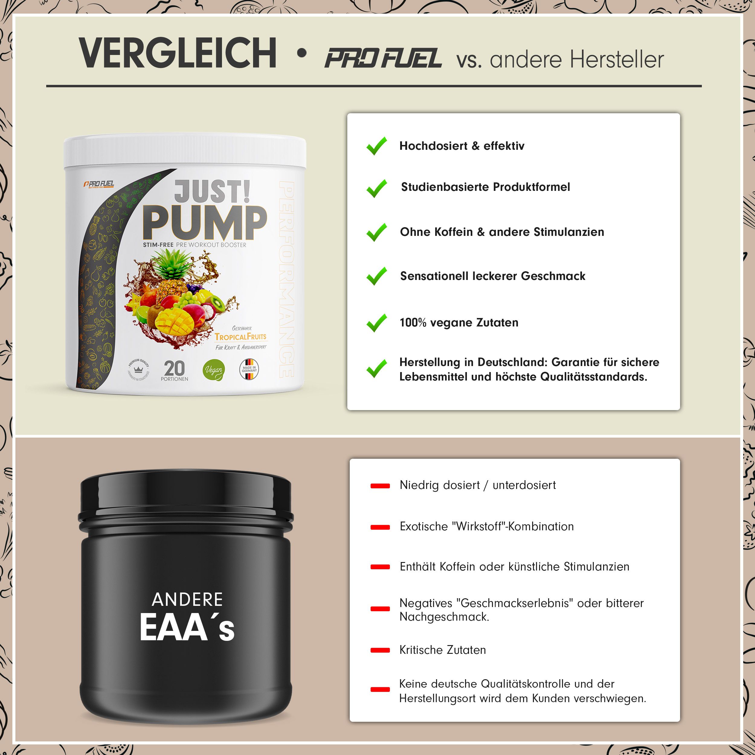 ProFuel - JUST! PUMP Pre-Workout-Booster ohne Koffein
