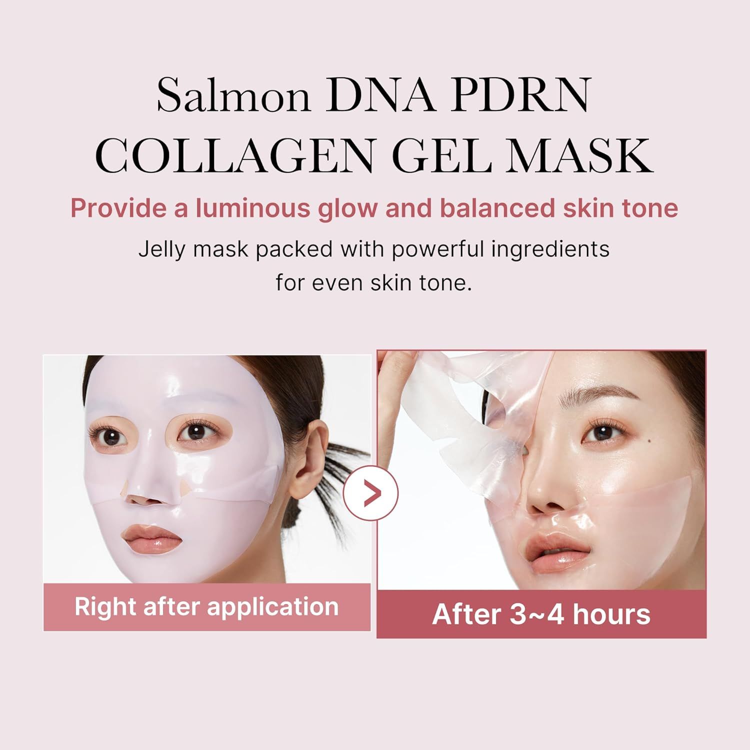 Gesicht mit Maske. Text: Salmon DNA PDRN Collagen Gel Mask. Rechts nach Anwendung, nach 3-4 Stunden. Maske auf Gesicht.
