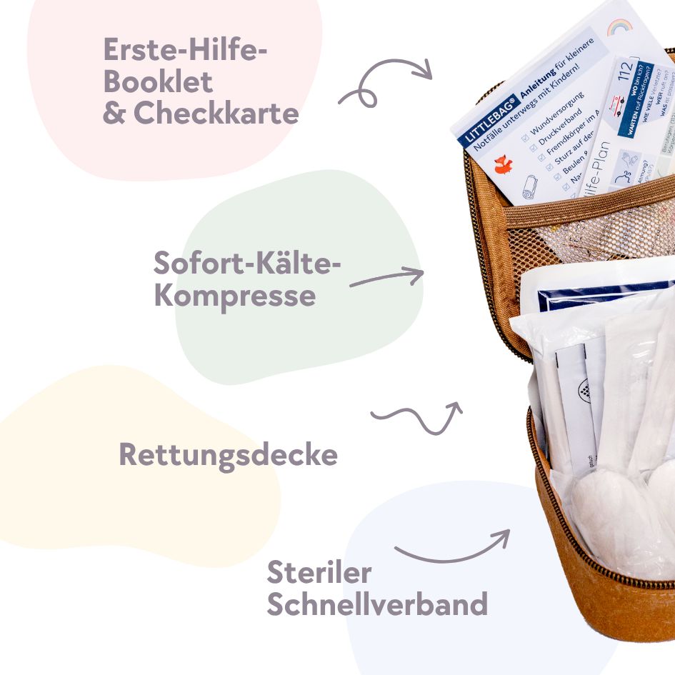 Detailansicht der Erste-Hilfe-Tasche mit Beschriftungen für Booklet, Kühlkompresse, Rettungsdecke und Verband.