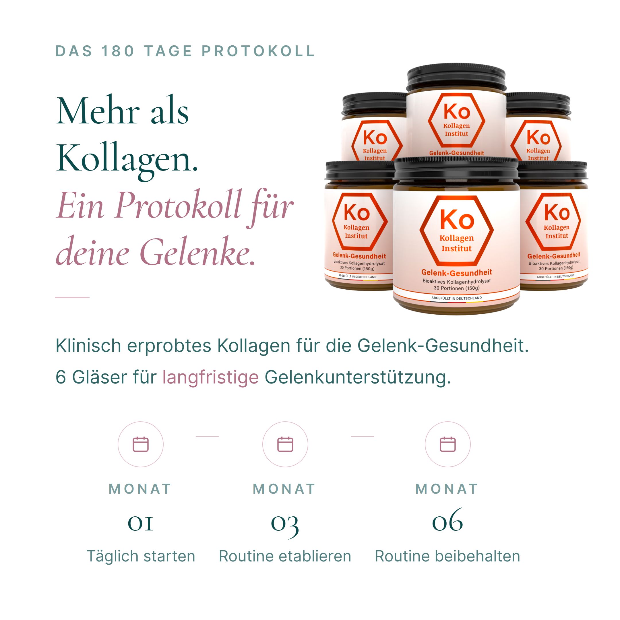 Grafik mit 6 Gläsern Kollagen Pulver und einem 180-Tage-Protokoll für Gelenk-Gesundheit.