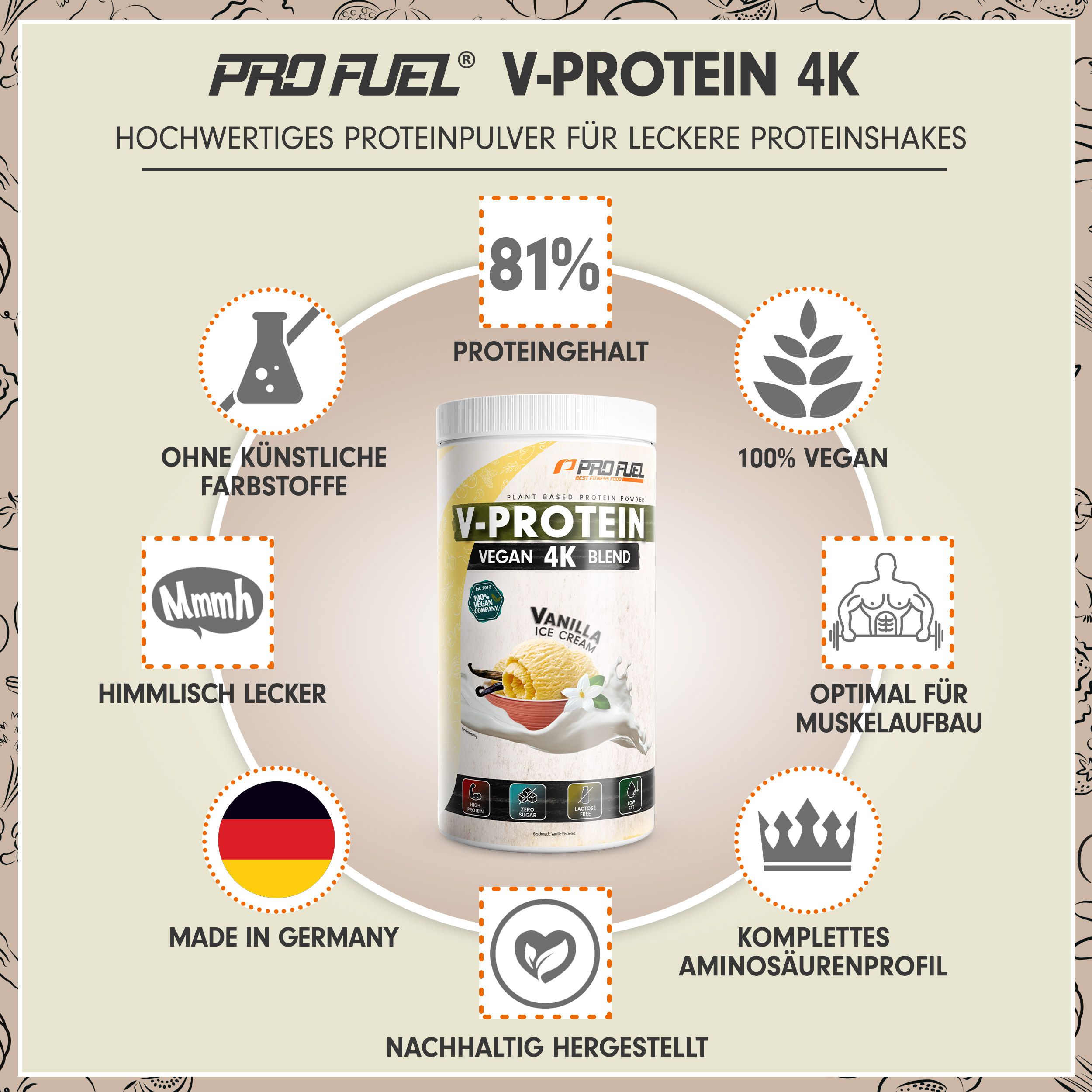 ProFuel - V-PROTEIN 4K