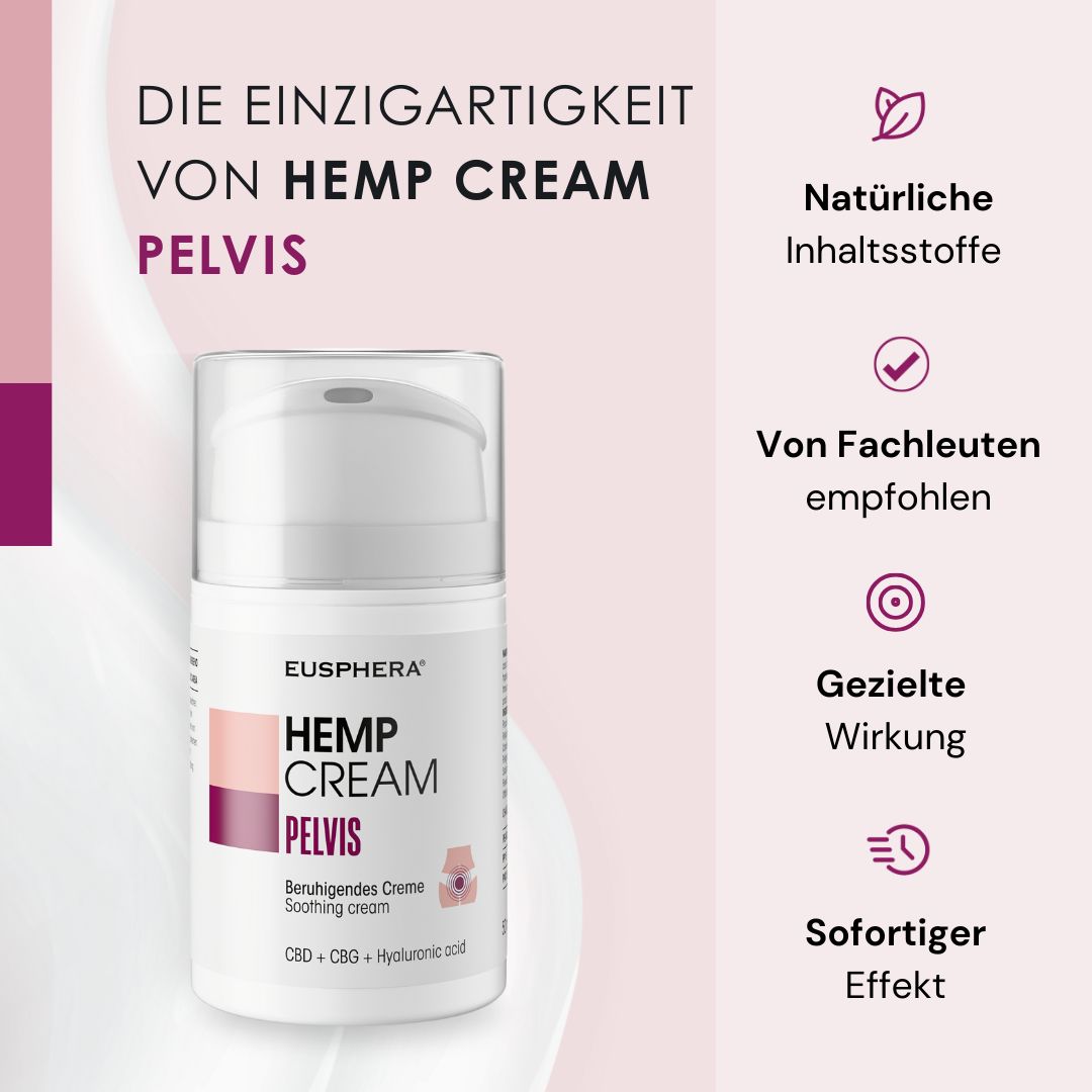 Produktabbildung mit Text: Wann verwenden? Creme-Flasche. Bei Vulvodynie, Reizungen, Trockenheit, Juckreiz.