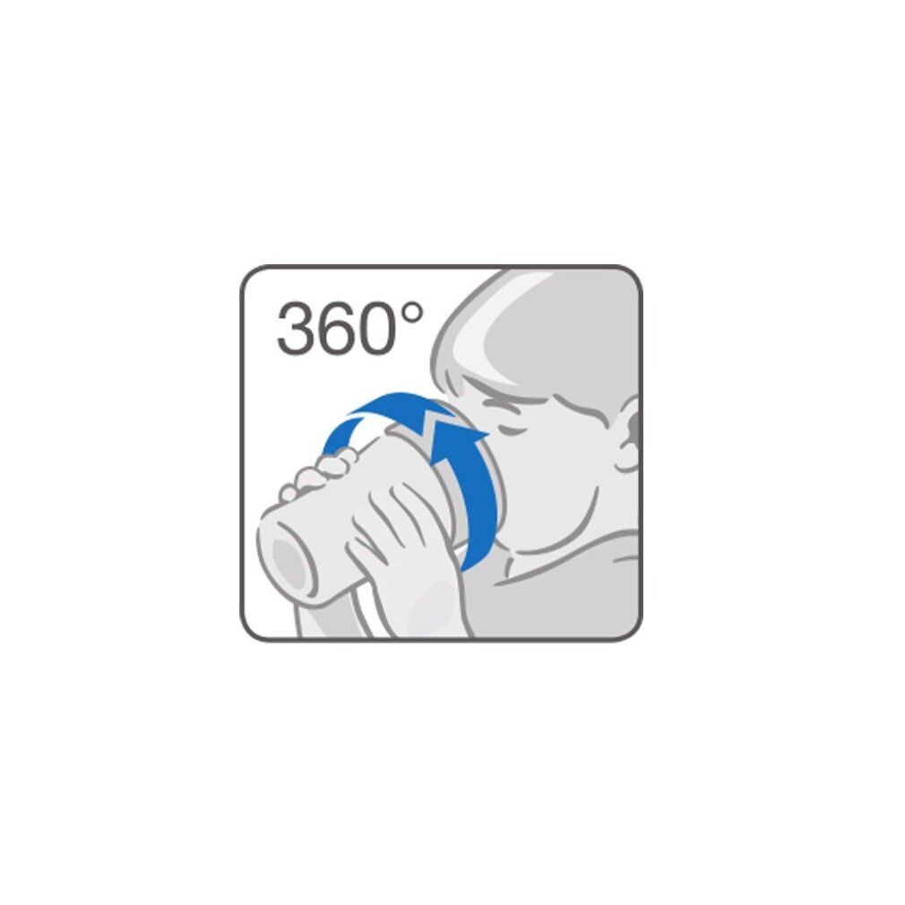 Symbol: Kind trinkt aus einem Becher. 360°-Trinken. Blaue Pfeile zeigen die Trinkrichtung.