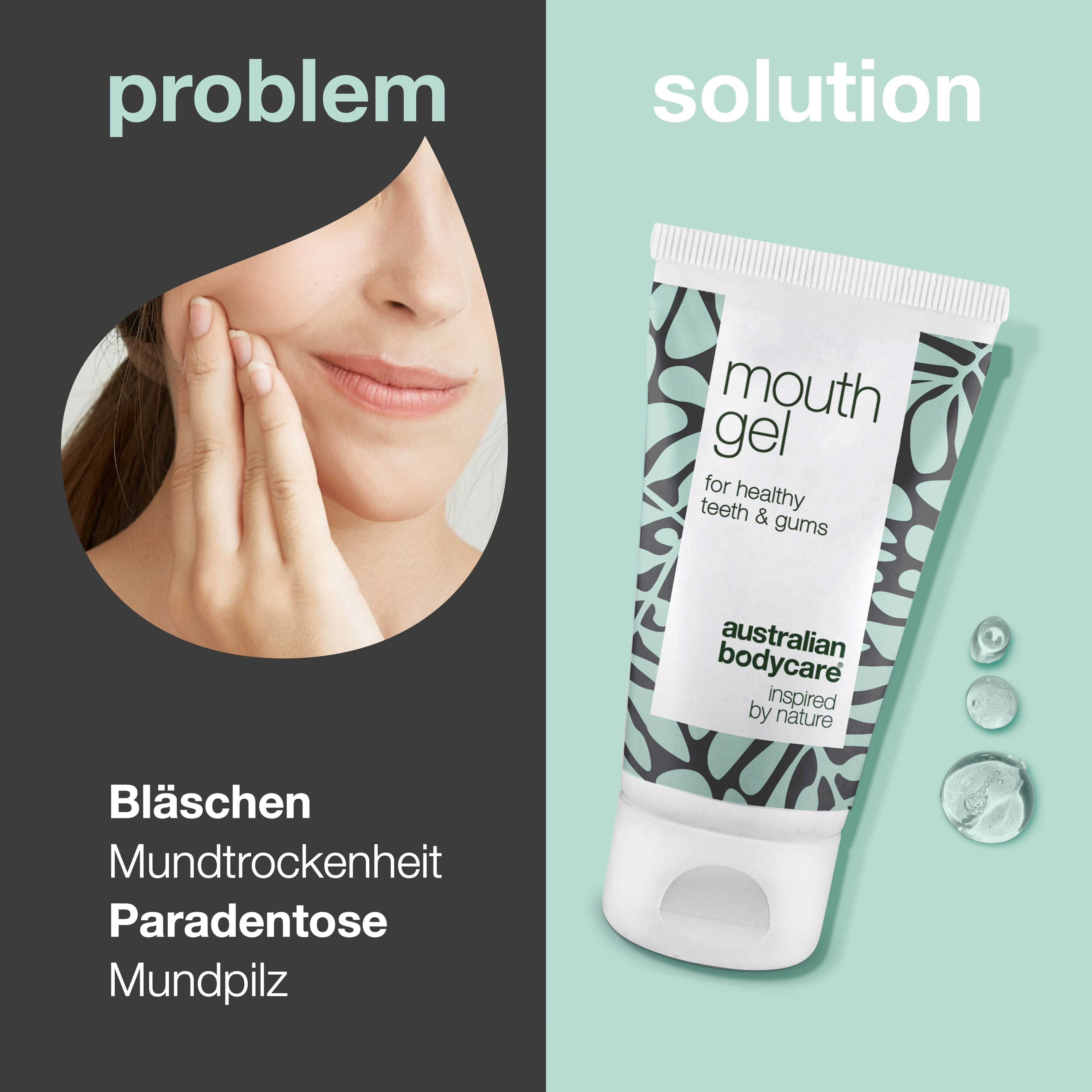 Werbebild: Problem und Lösung. Mundgel-Tube. Text: mouth gel, Australian Bodycare, Bläschen, Mundtrockenheit.