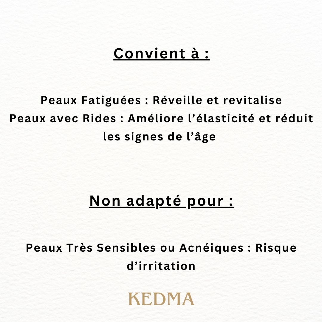 Texte : Convient à : Peaux Fatiguées, Peaux avec Rides. Non adapté pour : Peaux Très Sensibles. Logo KEDMA.