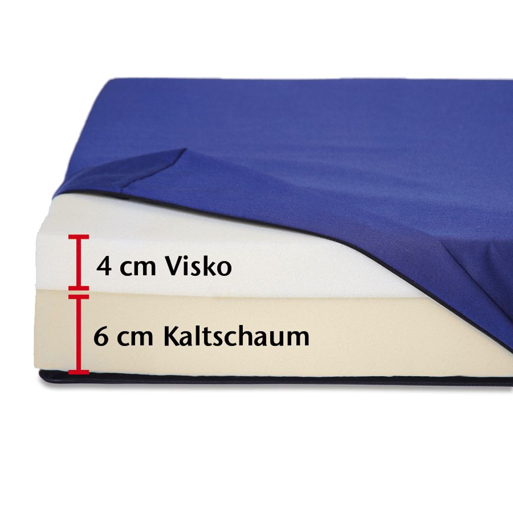 Schnitt durch ein blaues Sitzkissen. 4 cm Visko, 6 cm Kaltschaum.