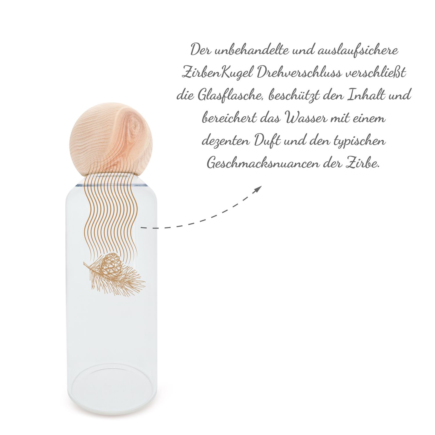 Glasflasche mit Holzkugel-Drehverschluss. Abbildung mit Kiefernzweig-Dekor. Text: Geschmack der Zirbe.