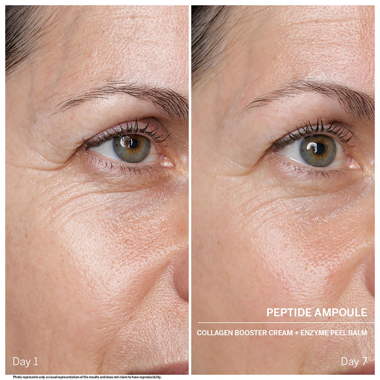 Babor, Doctor Babor Power Serum Peptides