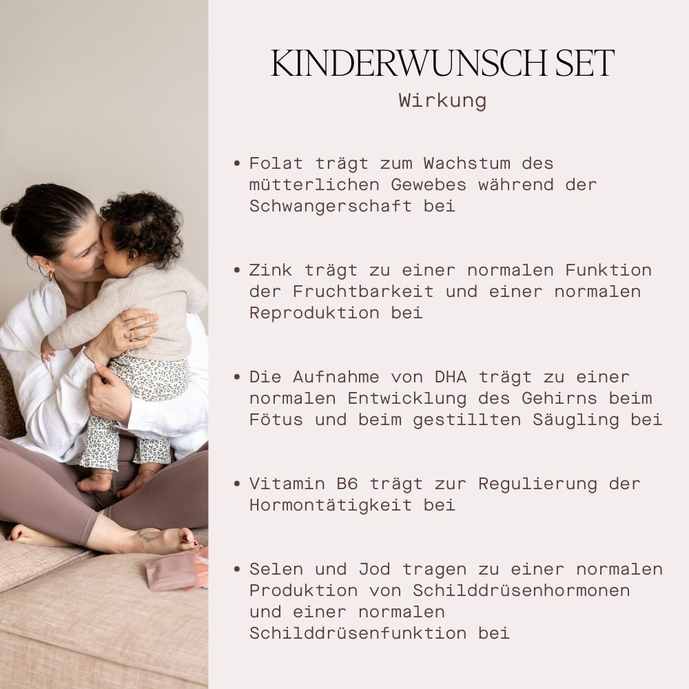 Text: Kinderwunsch Set. Wirkung. Folat, Zink, DHA, Vitamin B6, Selen und Jod. Frau mit Kind.