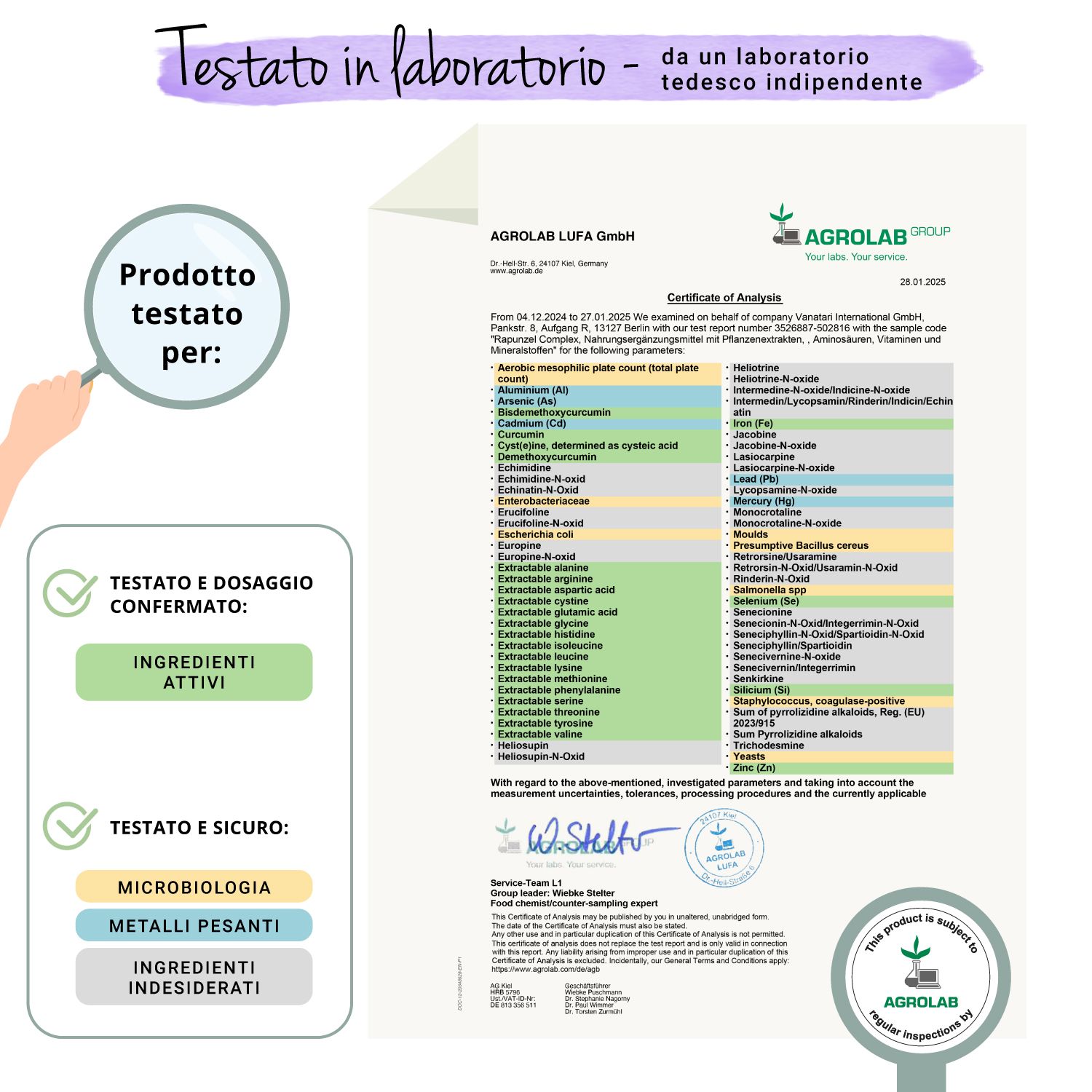 Rapporto di laboratorio di AGROLAB LUFA GmbH. Conferma degli ingredienti e del dosaggio di VEGAVERO Rapunzel.