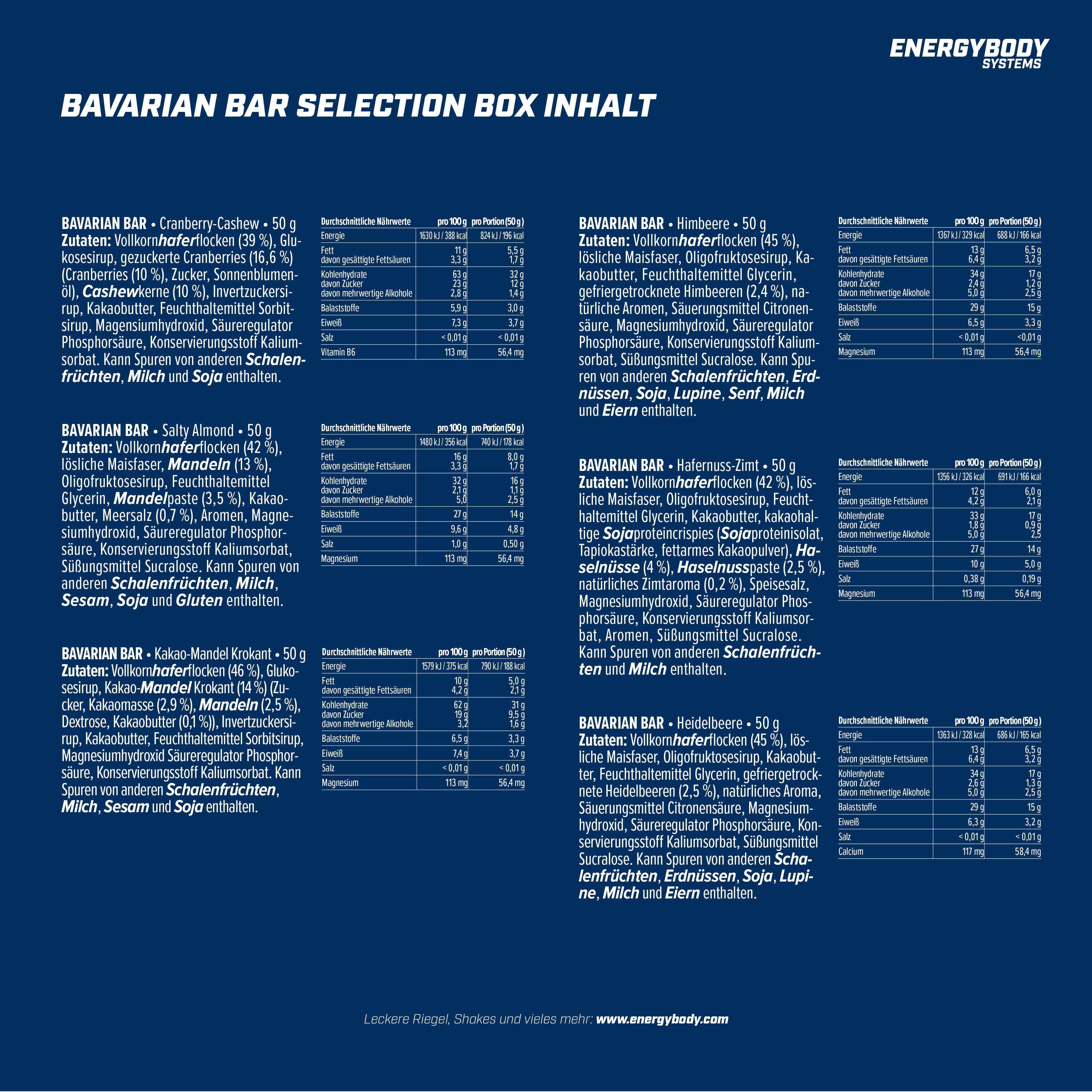 Tabellarische Auflistung der Inhaltsstoffe und Nährwerte der Bavarian Bar Selection Box. Verschiedene Geschmacksrichtungen.