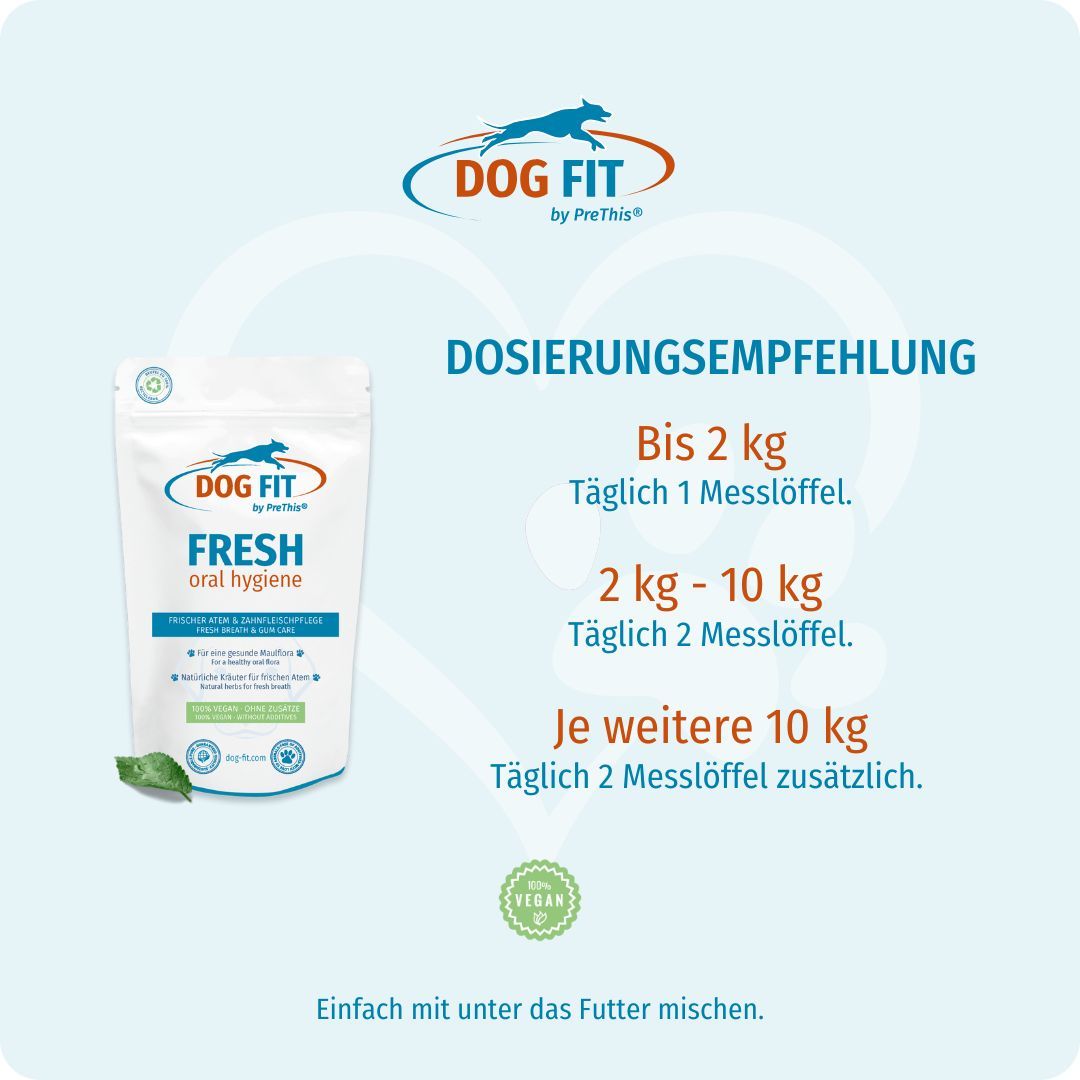 Produktverpackung DOG FIT FRESH, Beutel mit Dosierungsempfehlung: Bis 2 kg, 1 Messlöffel täglich, vegan.