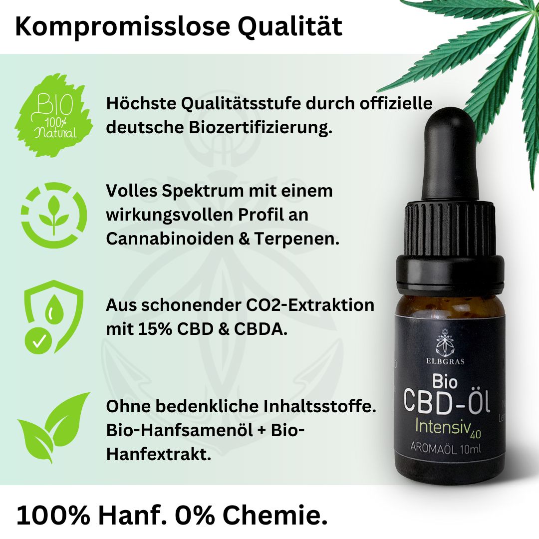 Braune Glasflasche mit Tropfer und Etikett. Text: Bio CBD-Öl Intensiv. Zertifizierungen und Infografiken.