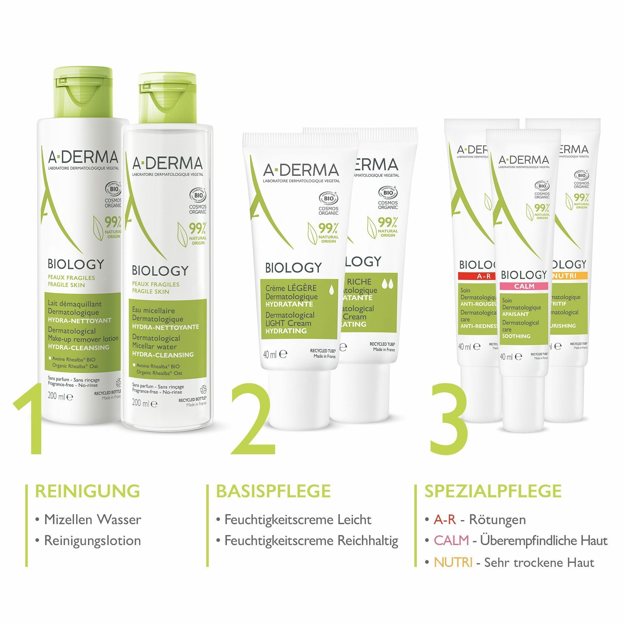 A-DERMA BIOLOGY AR Anti-Rötungen-Pflege