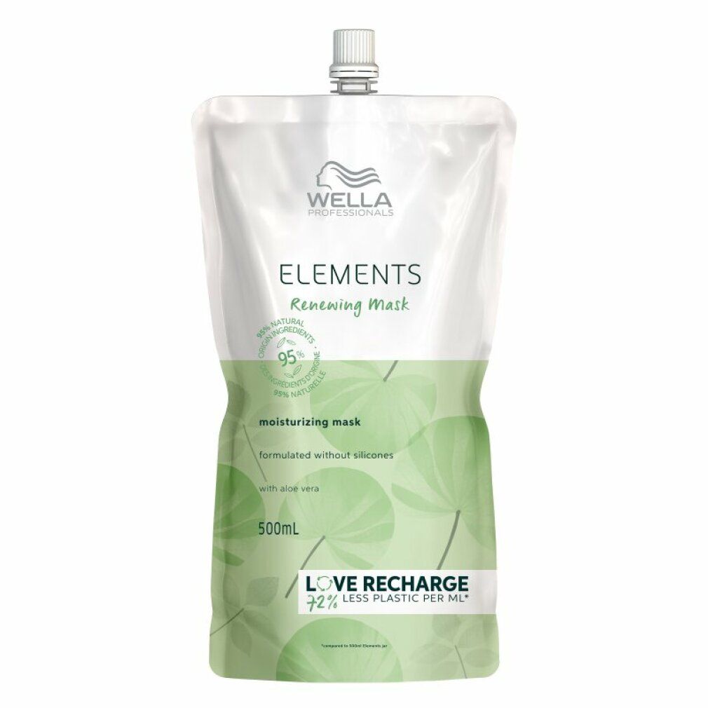 Weiße Maskenverpackung mit grünem Design. Oben: "Wella Professionals". Text: "Elements Renewing Mask". Unten: "Love Recharge".
