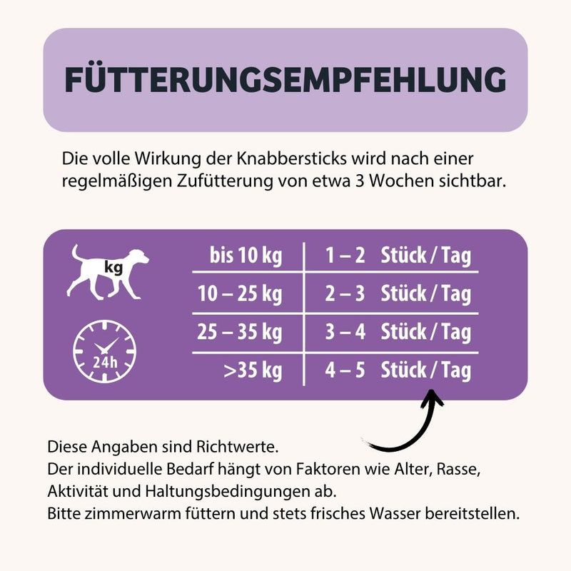 BugBell Knabbersticks BellyVital  - Verdauung & Darmflora